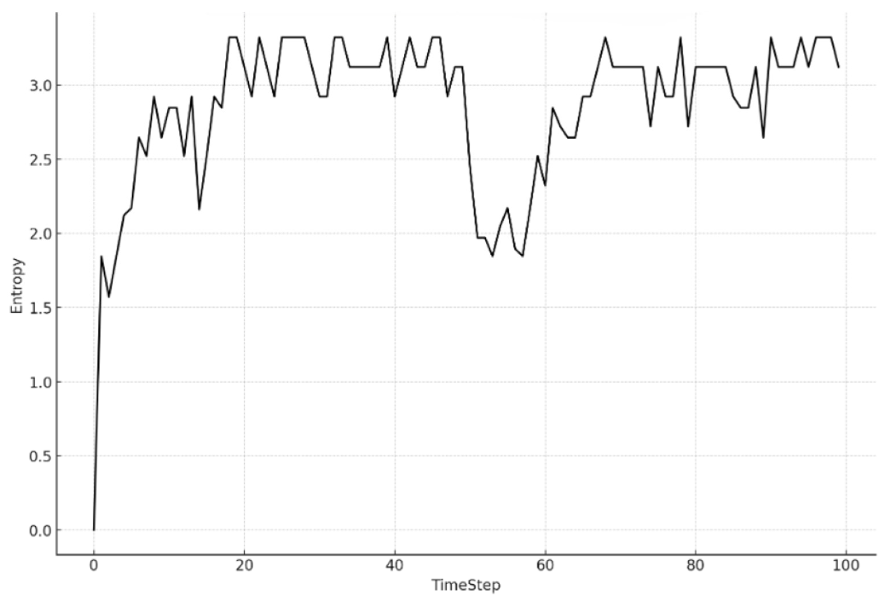 Fishes 09 00224 g004
