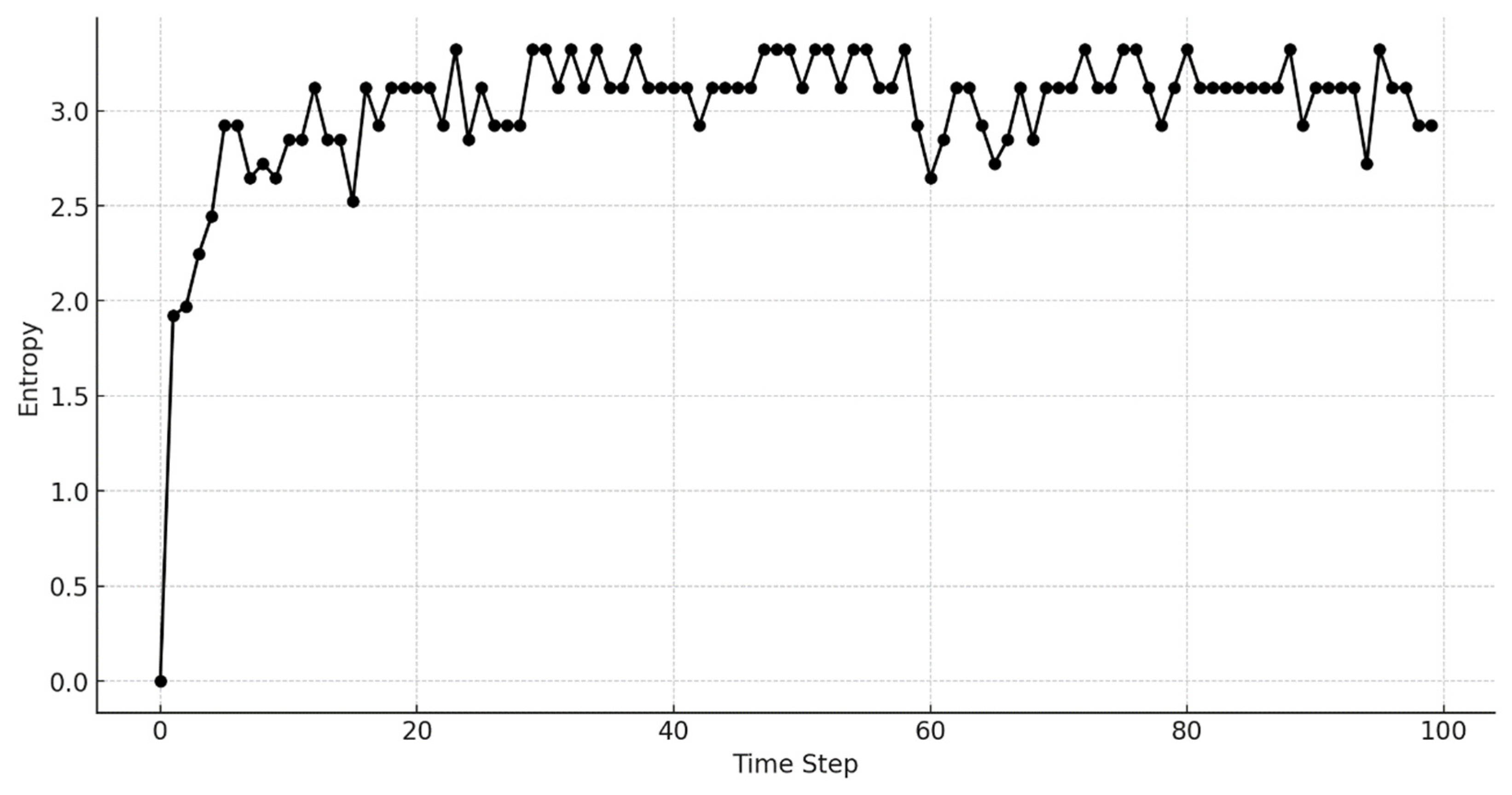 Fishes 09 00224 g006