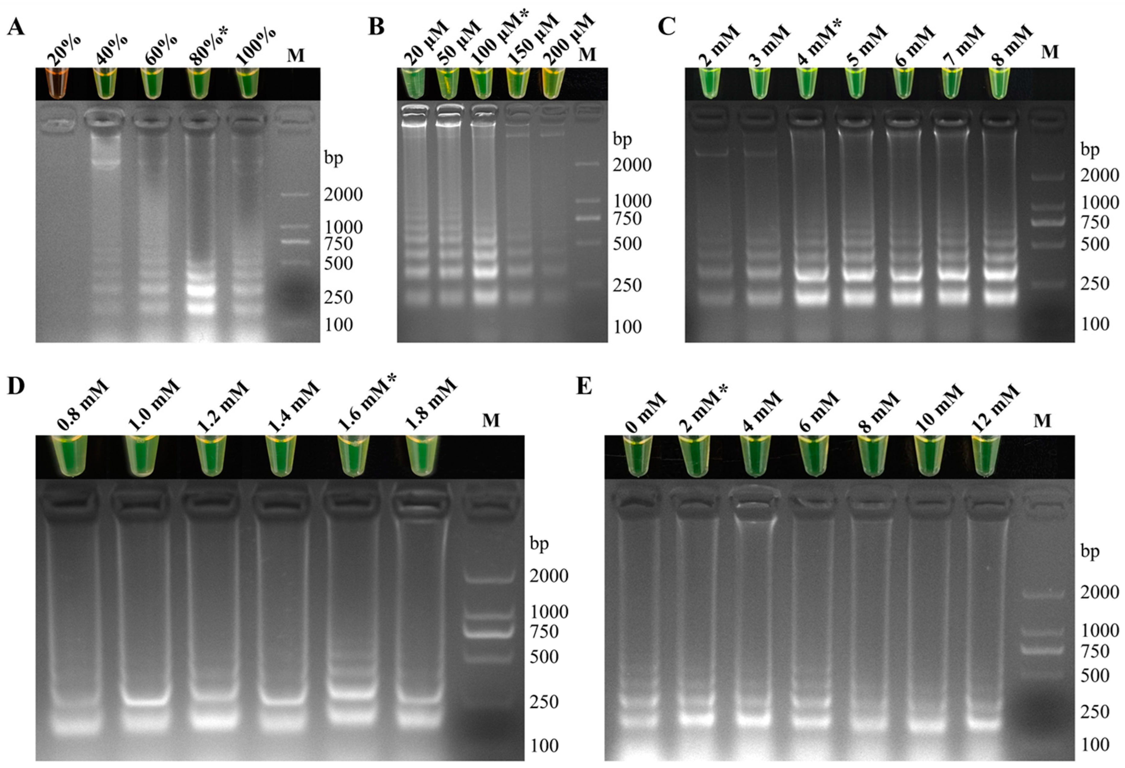 Fishes 09 00225 g001