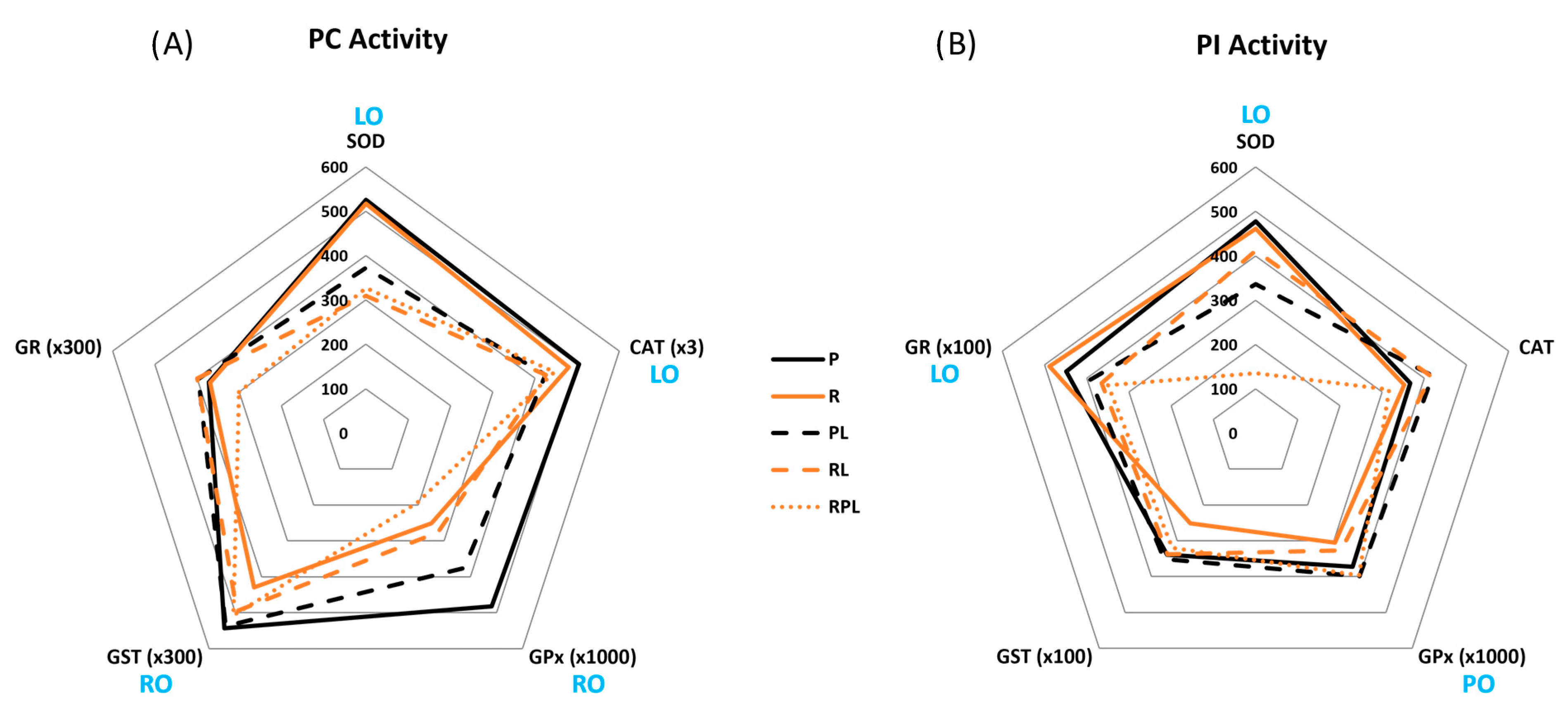 Fishes 09 00228 g001