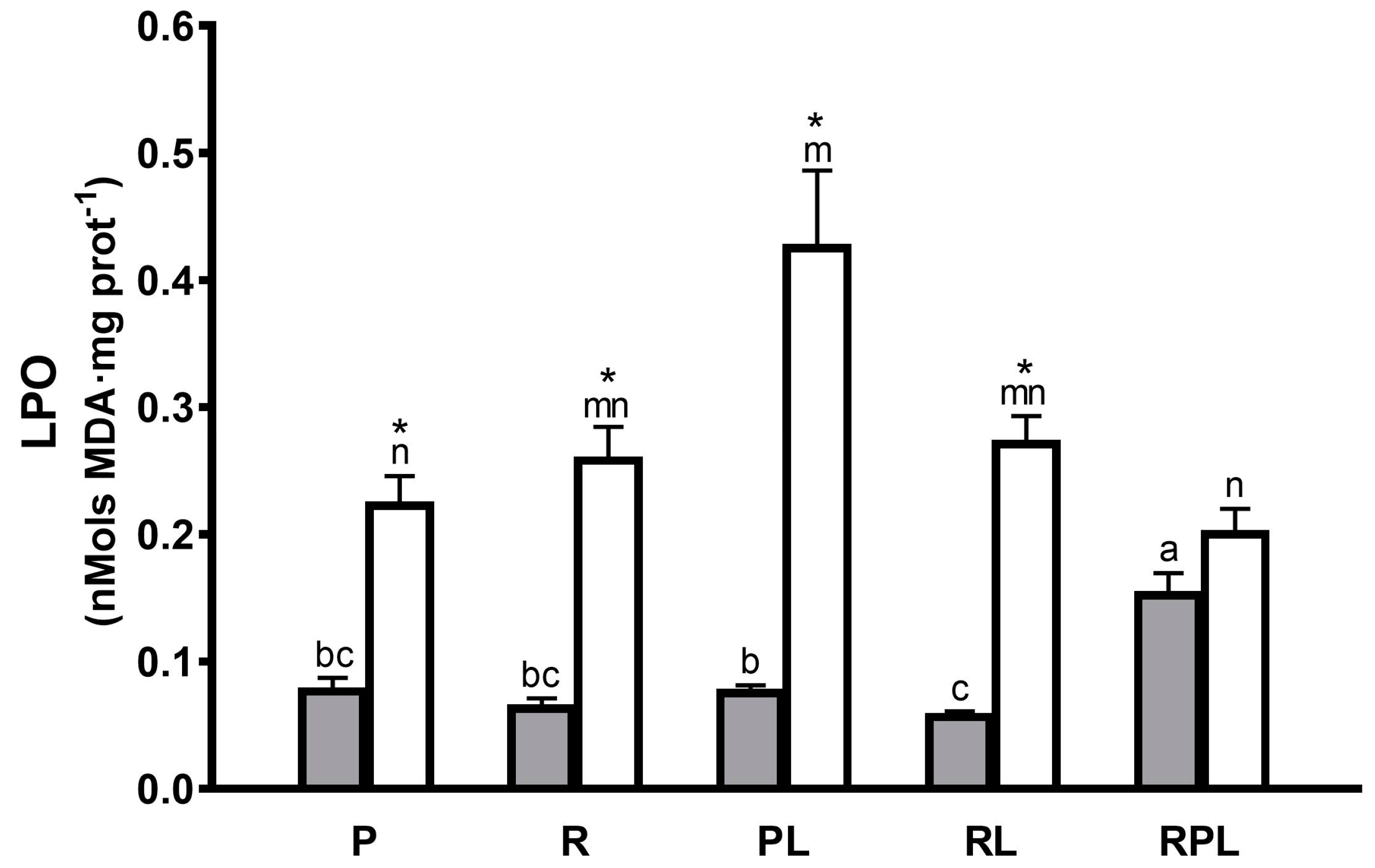 Fishes 09 00228 g002