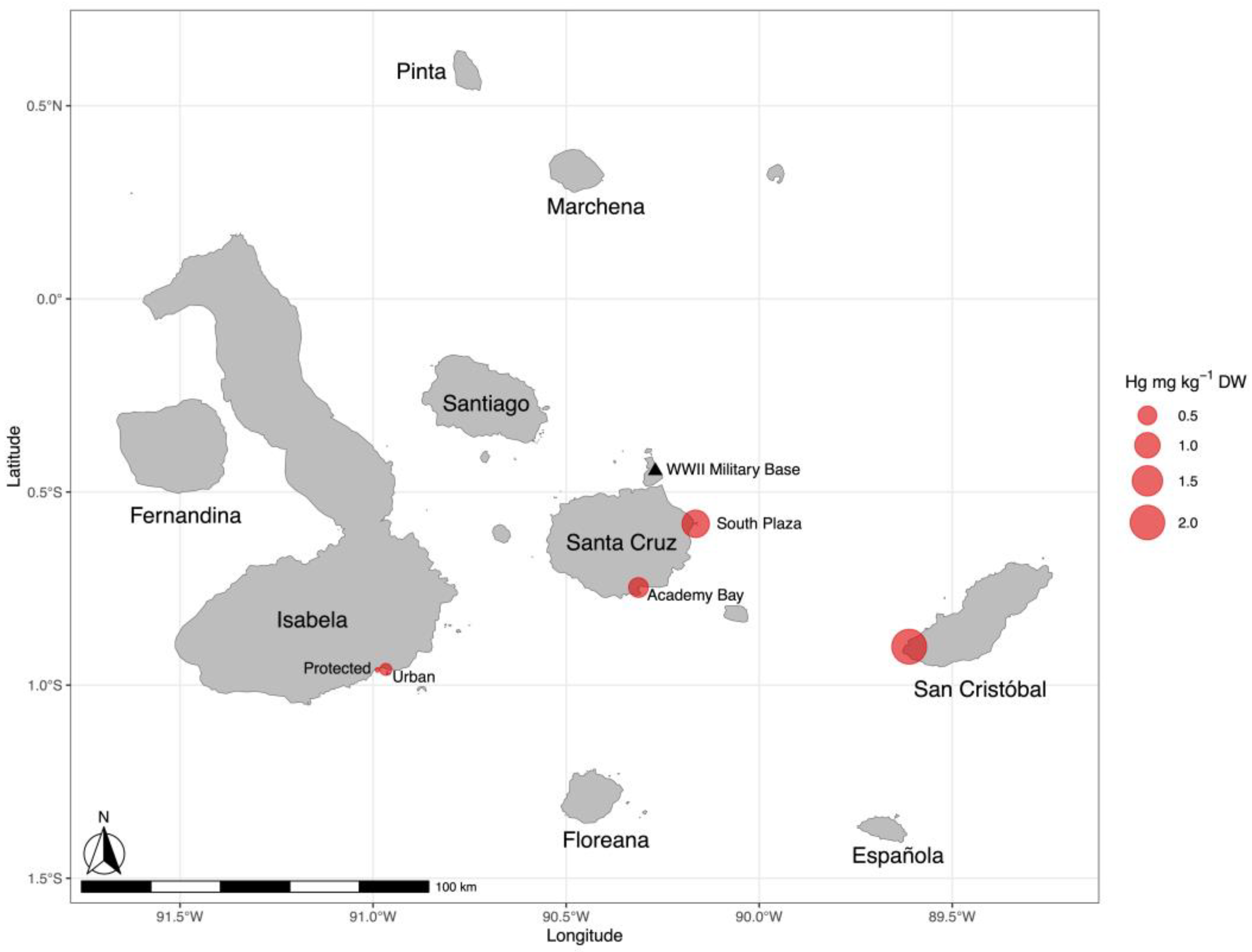 Fishes 09 00233 g001