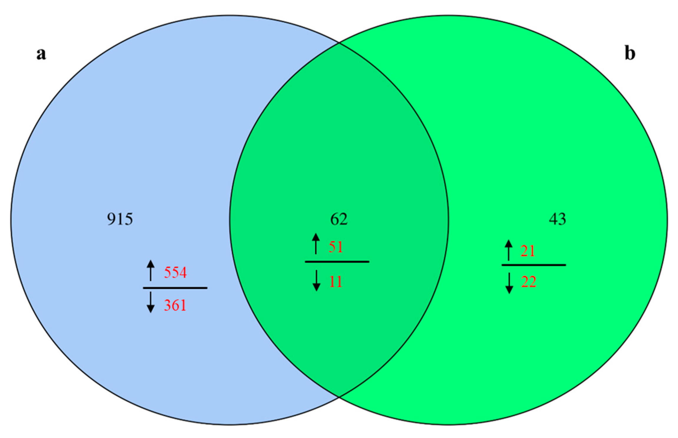 Fishes 09 00236 g001