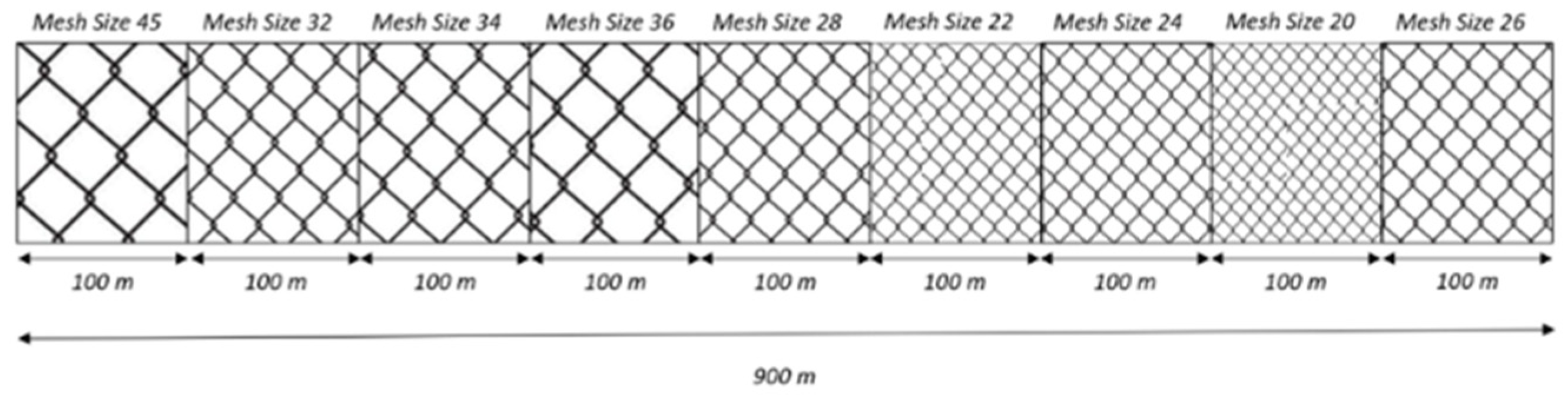 Fishes 09 00237 g002
