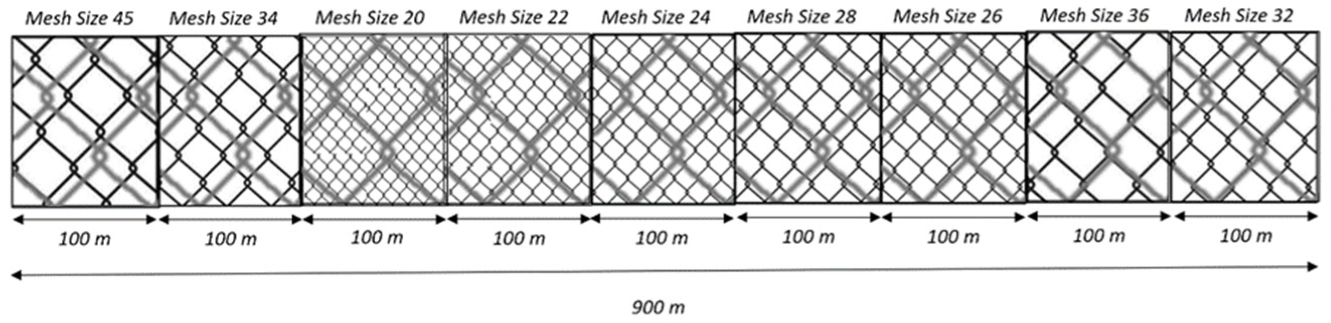 Fishes 09 00237 g003