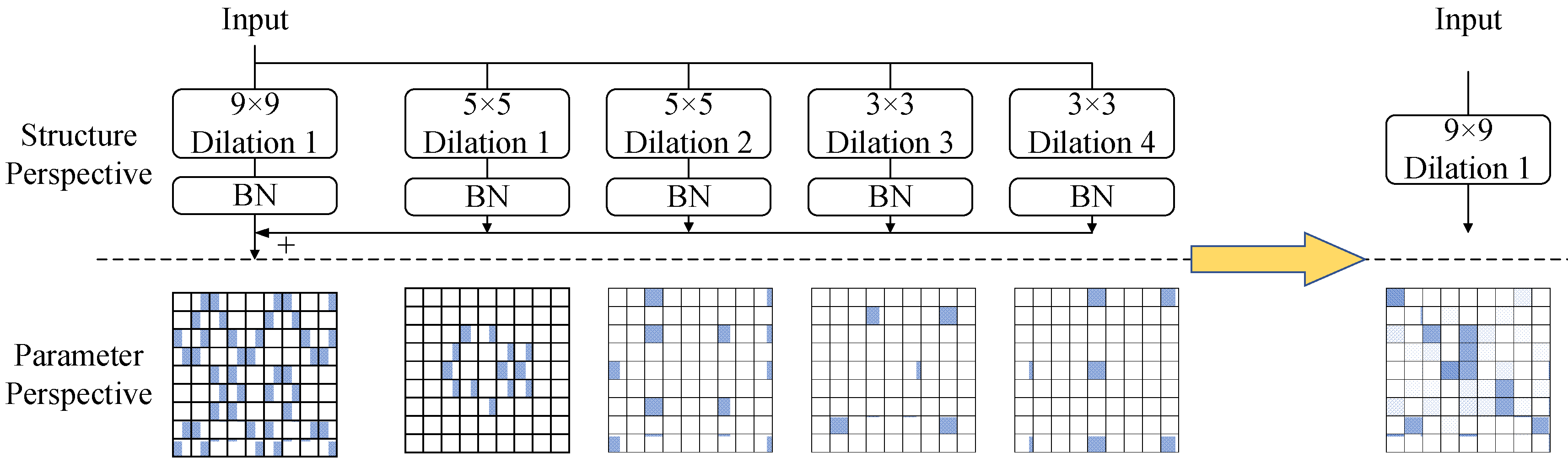 Fishes 09 00242 g005