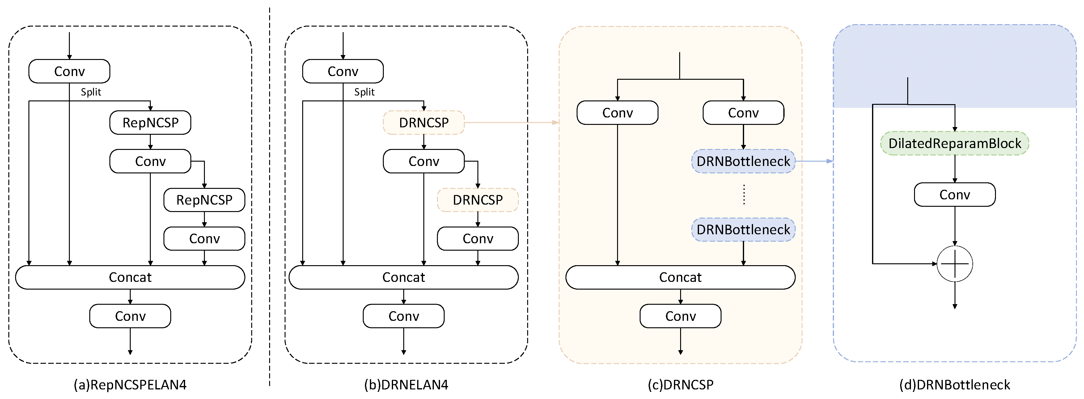 Fishes 09 00242 g006