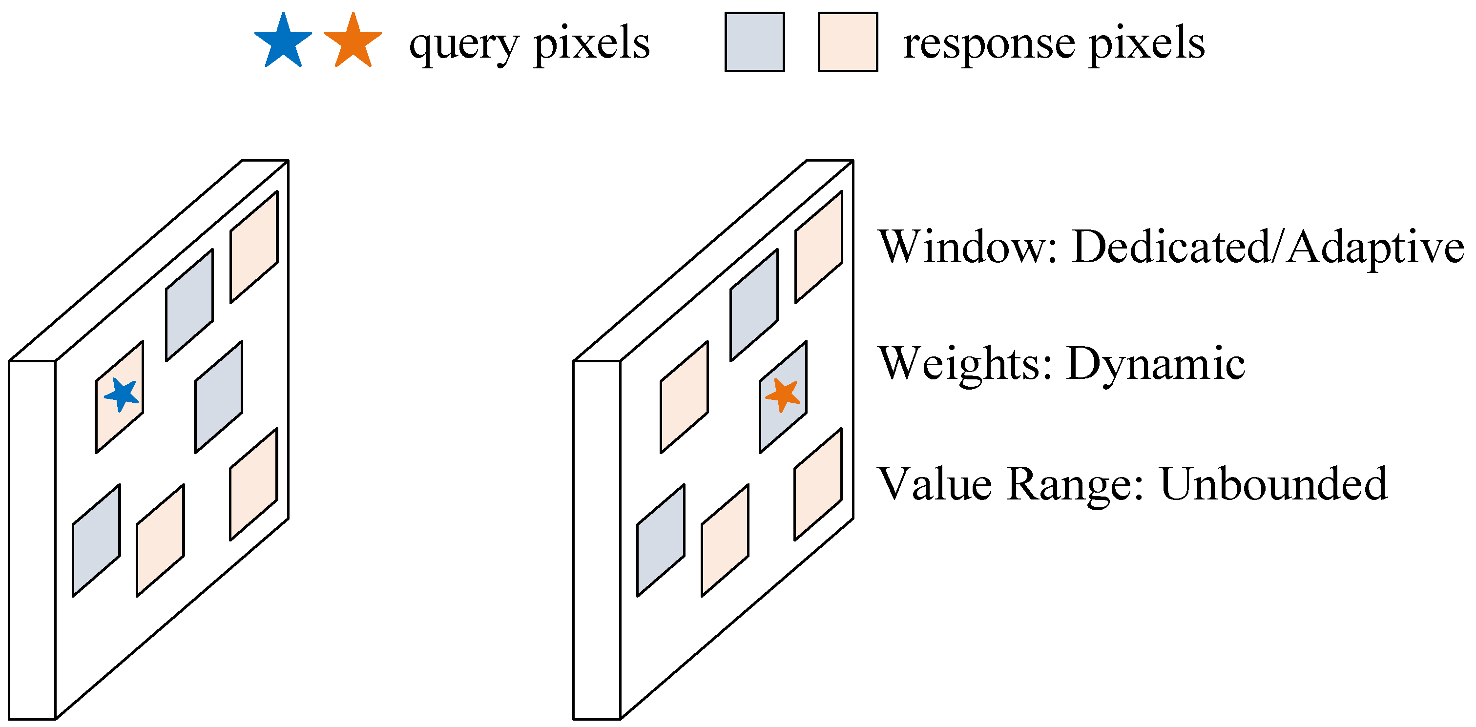 Fishes 09 00242 g007