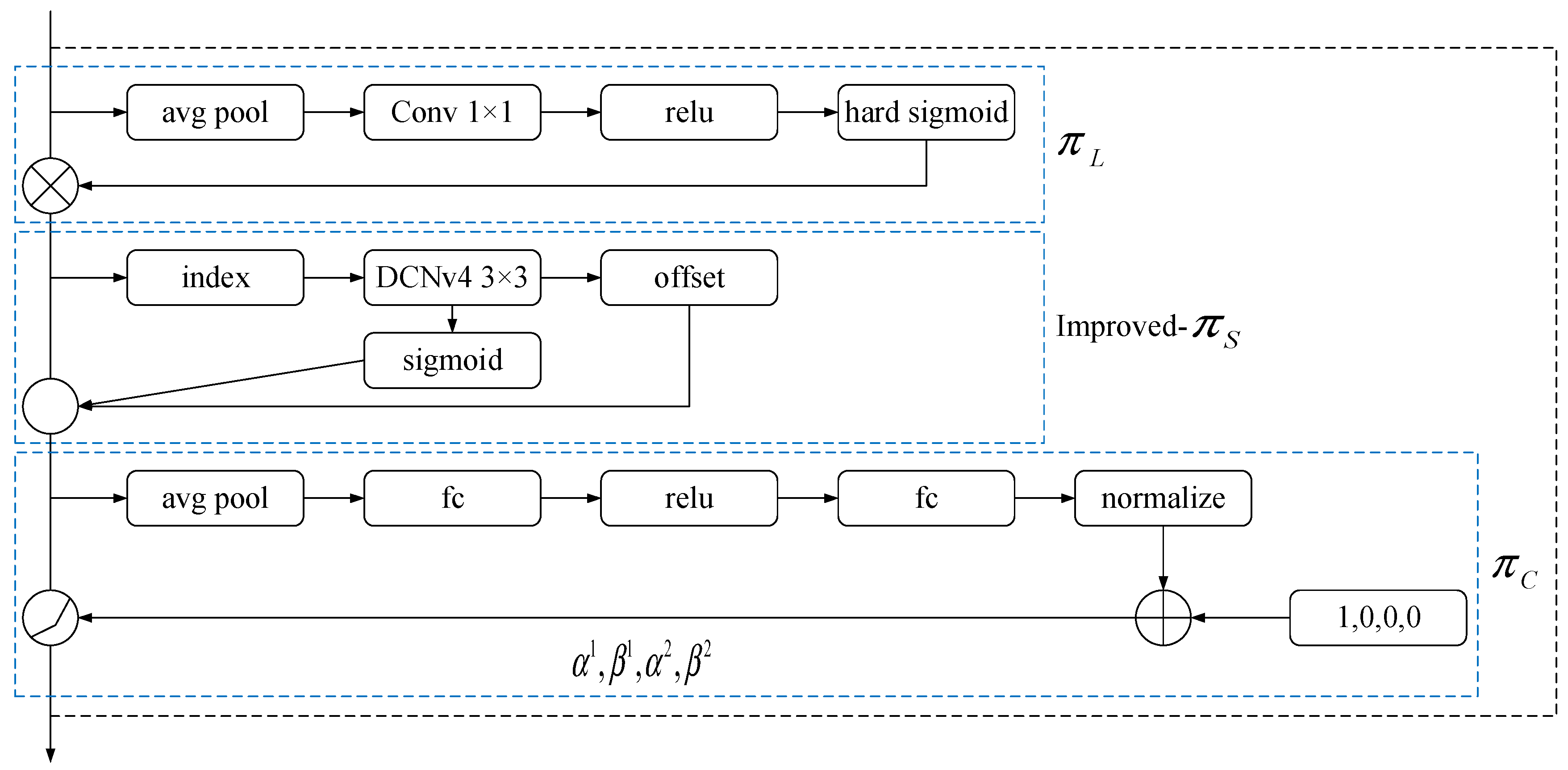 Fishes 09 00242 g008