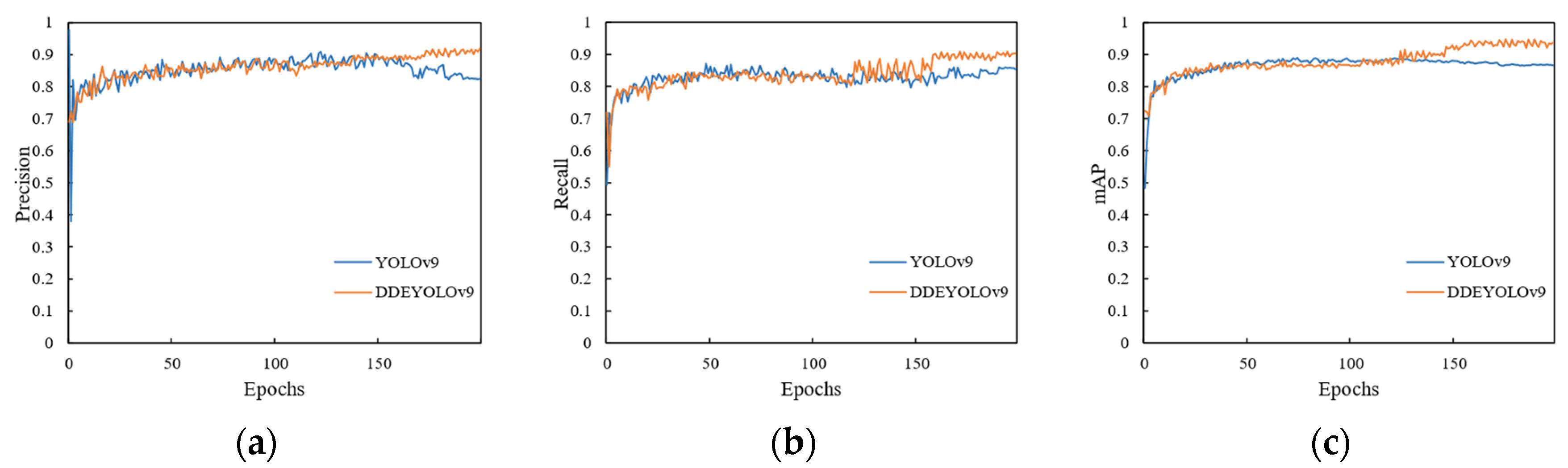 Fishes 09 00242 g010