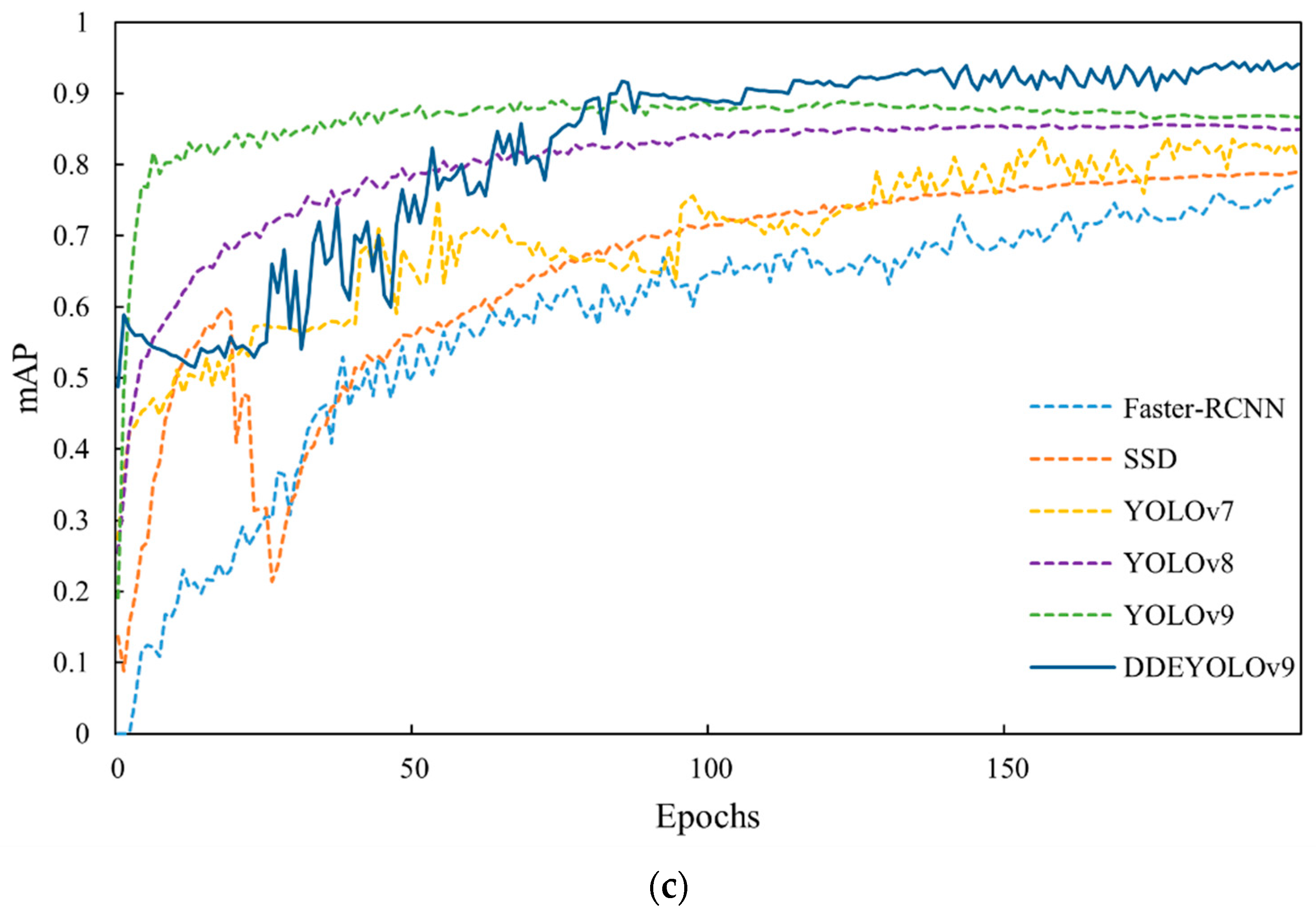 Fishes 09 00242 g013b