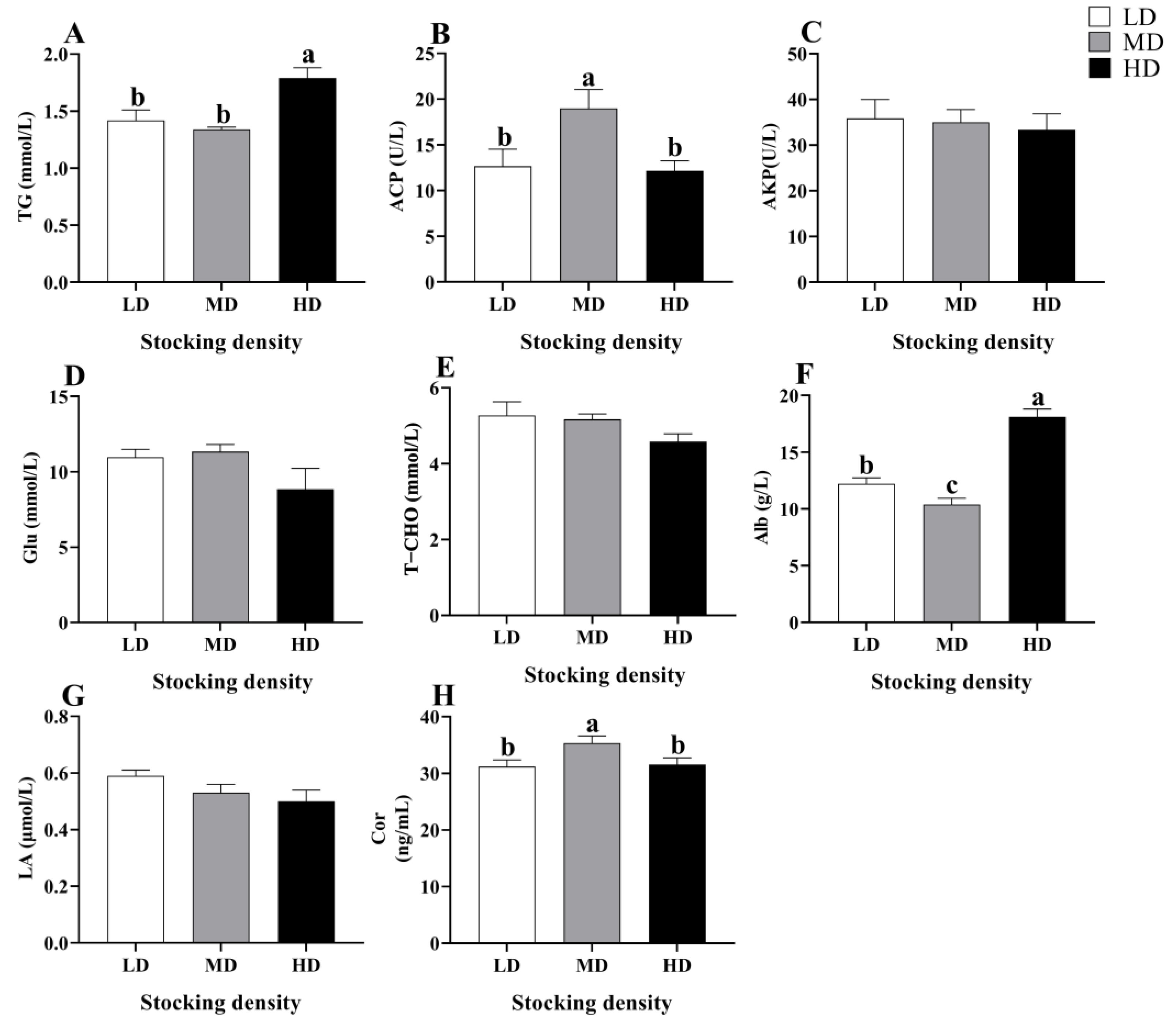 Fishes 09 00244 g001