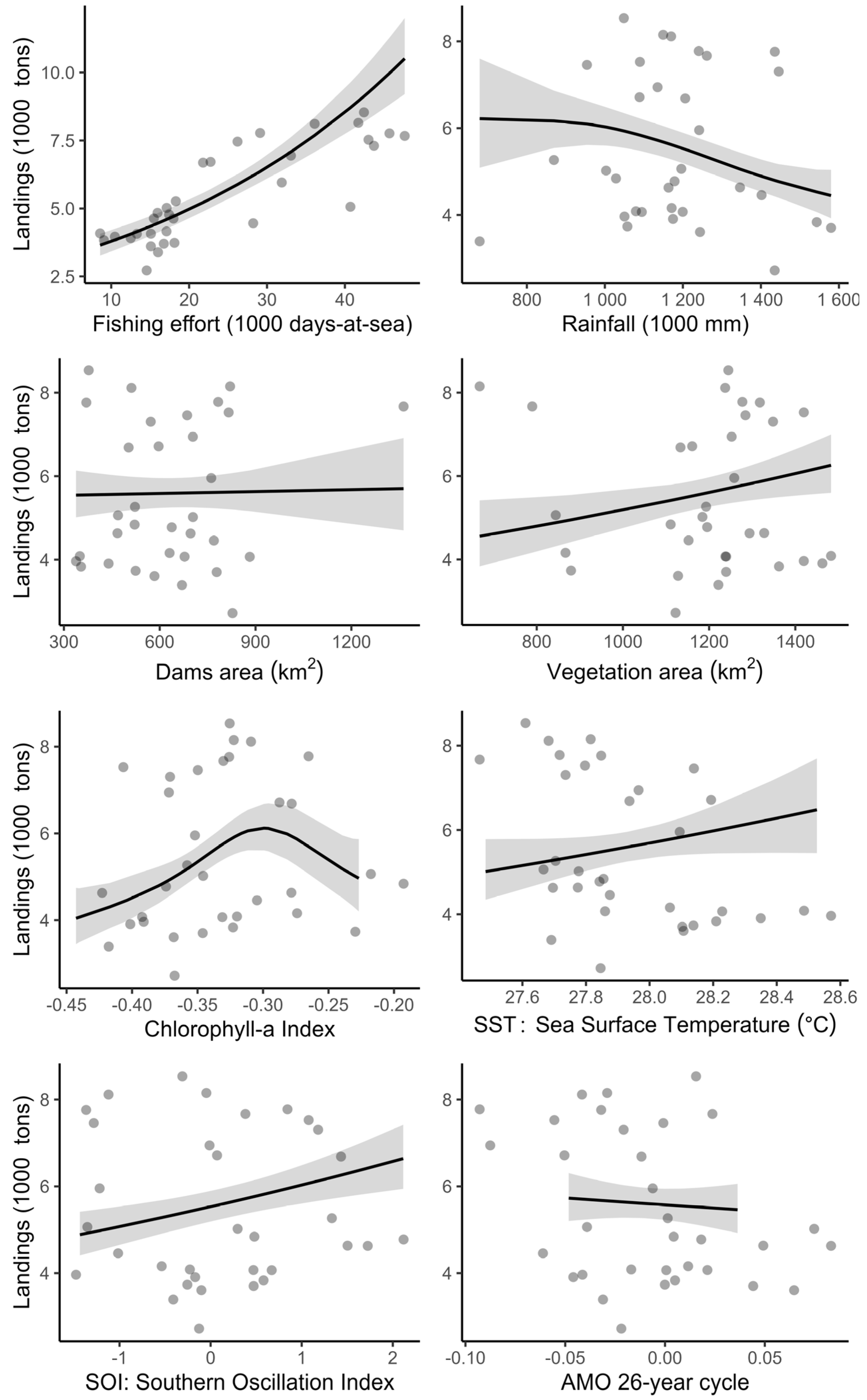 Fishes 09 00246 g004