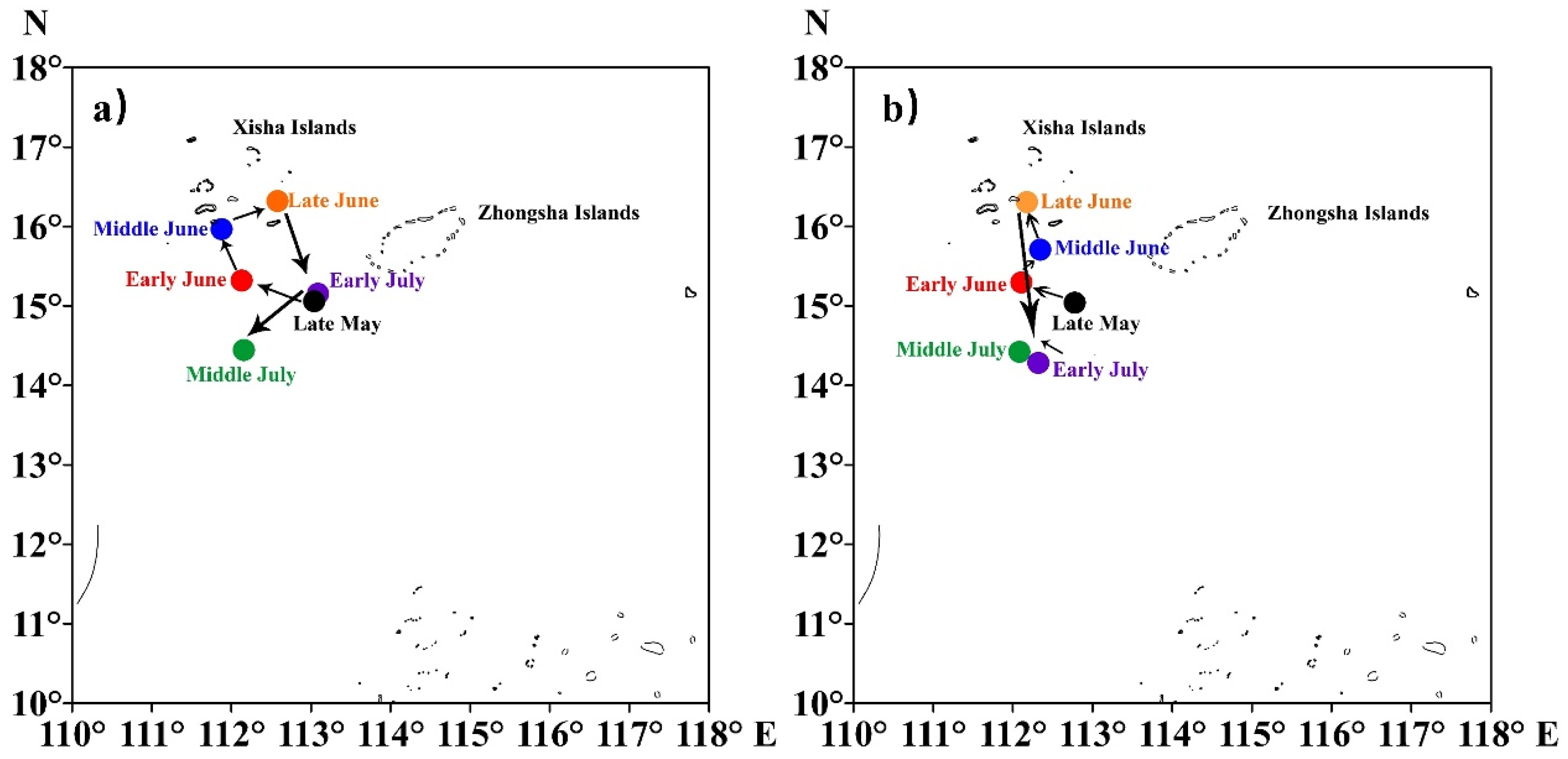 Fishes 09 00253 g006