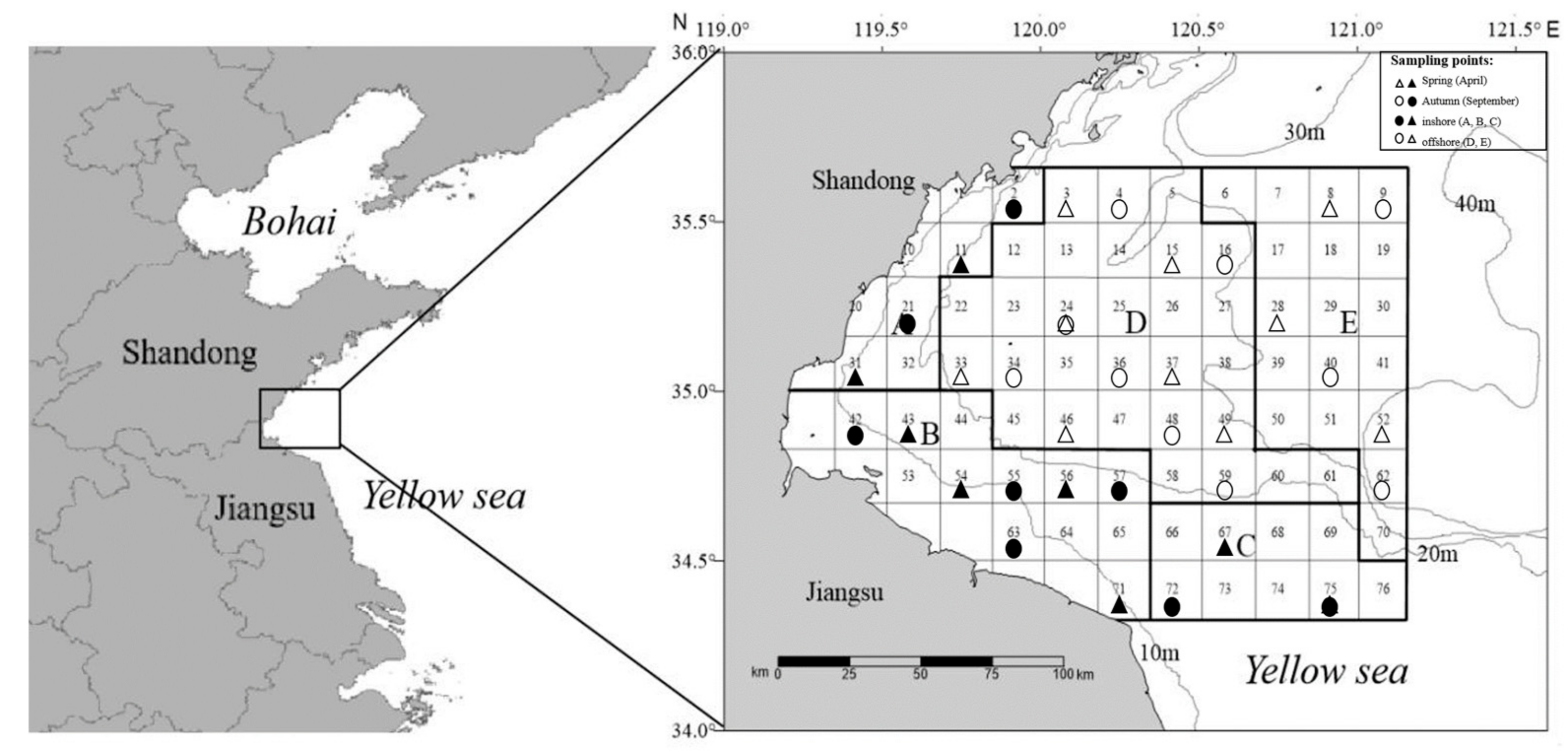 Fishes 09 00262 g001 Fishes 09 00262 g001