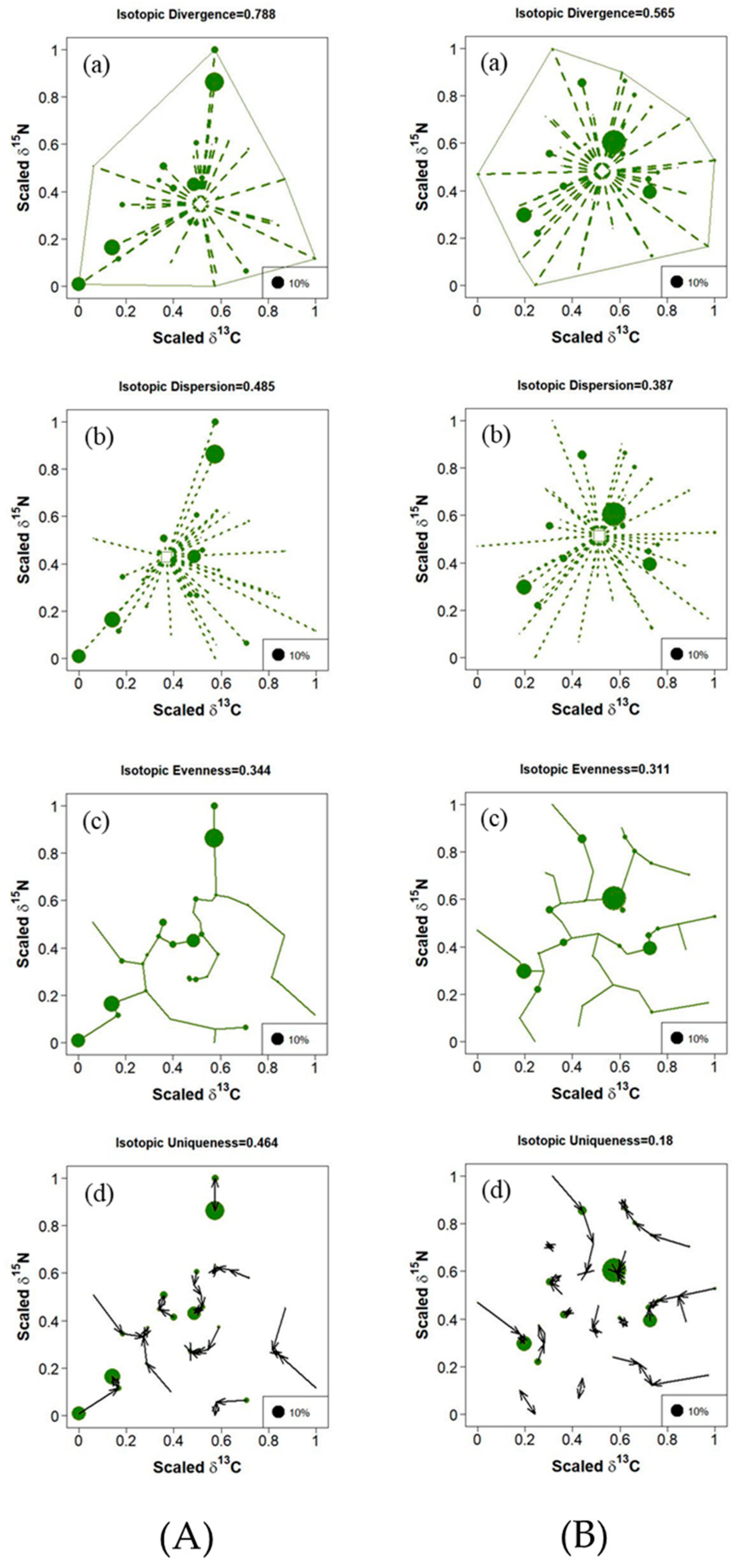 Fishes 09 00262 g002 Fishes 09 00262 g002