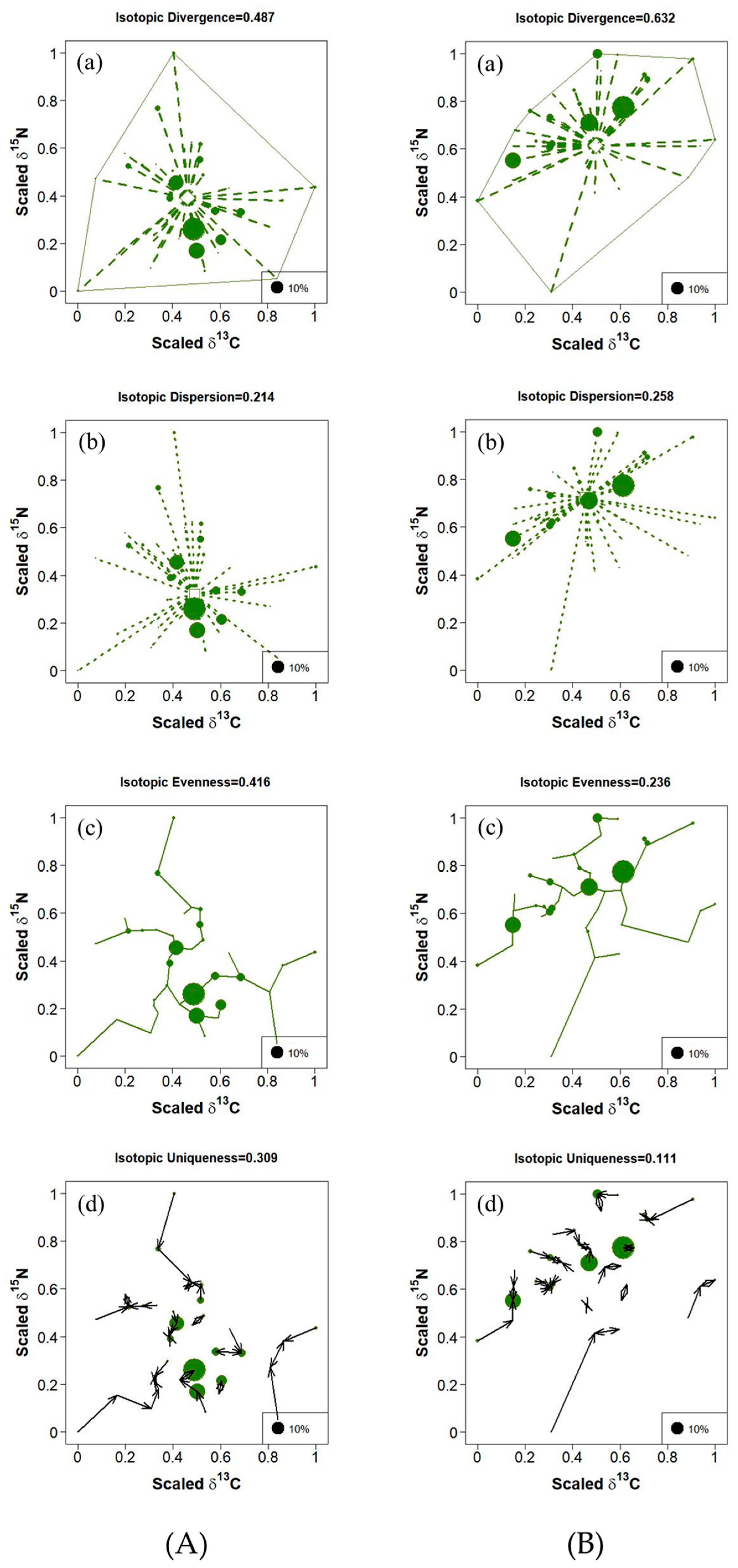 Fishes 09 00262 g003 Fishes 09 00262 g003