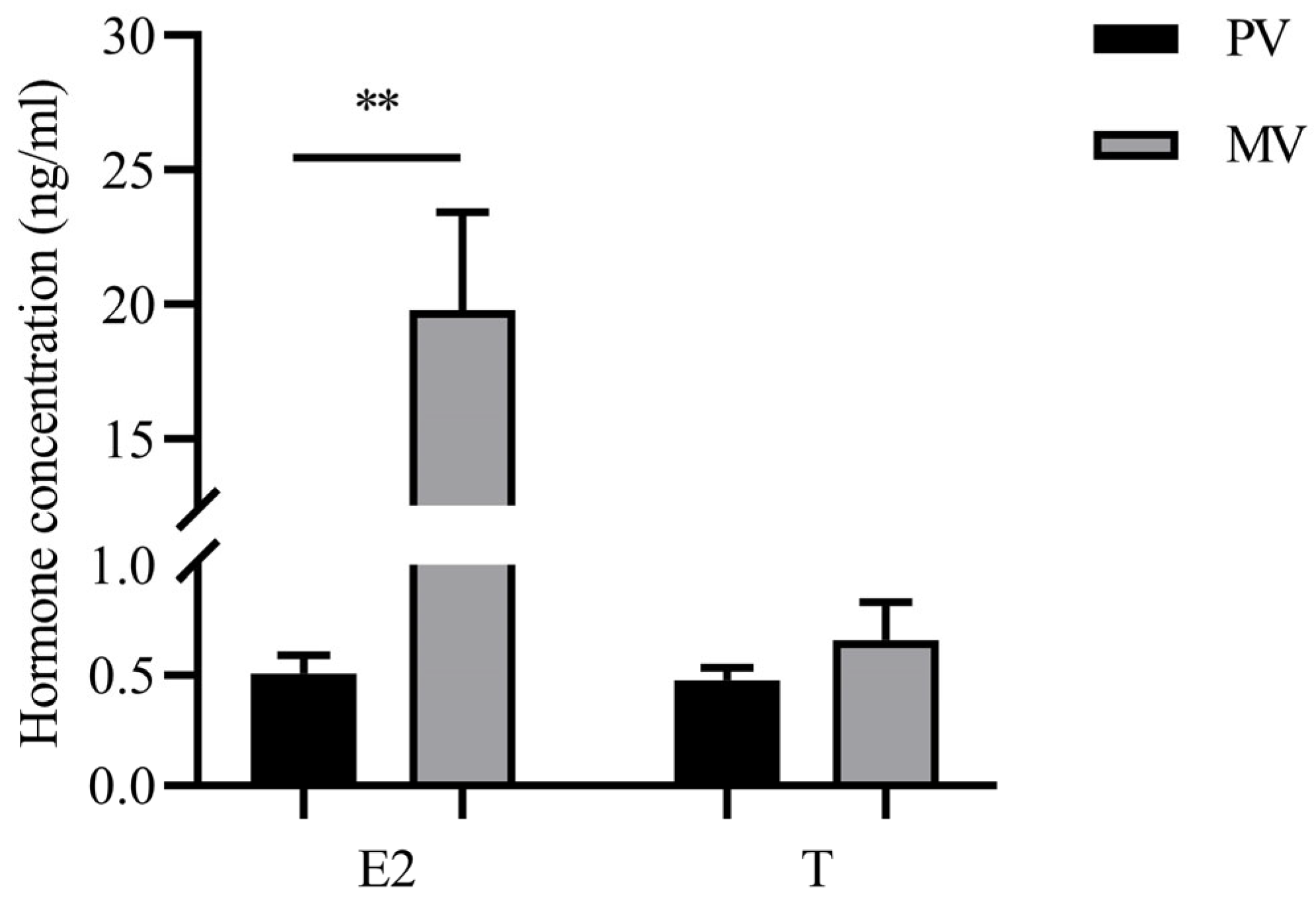 Fishes 09 00265 g001