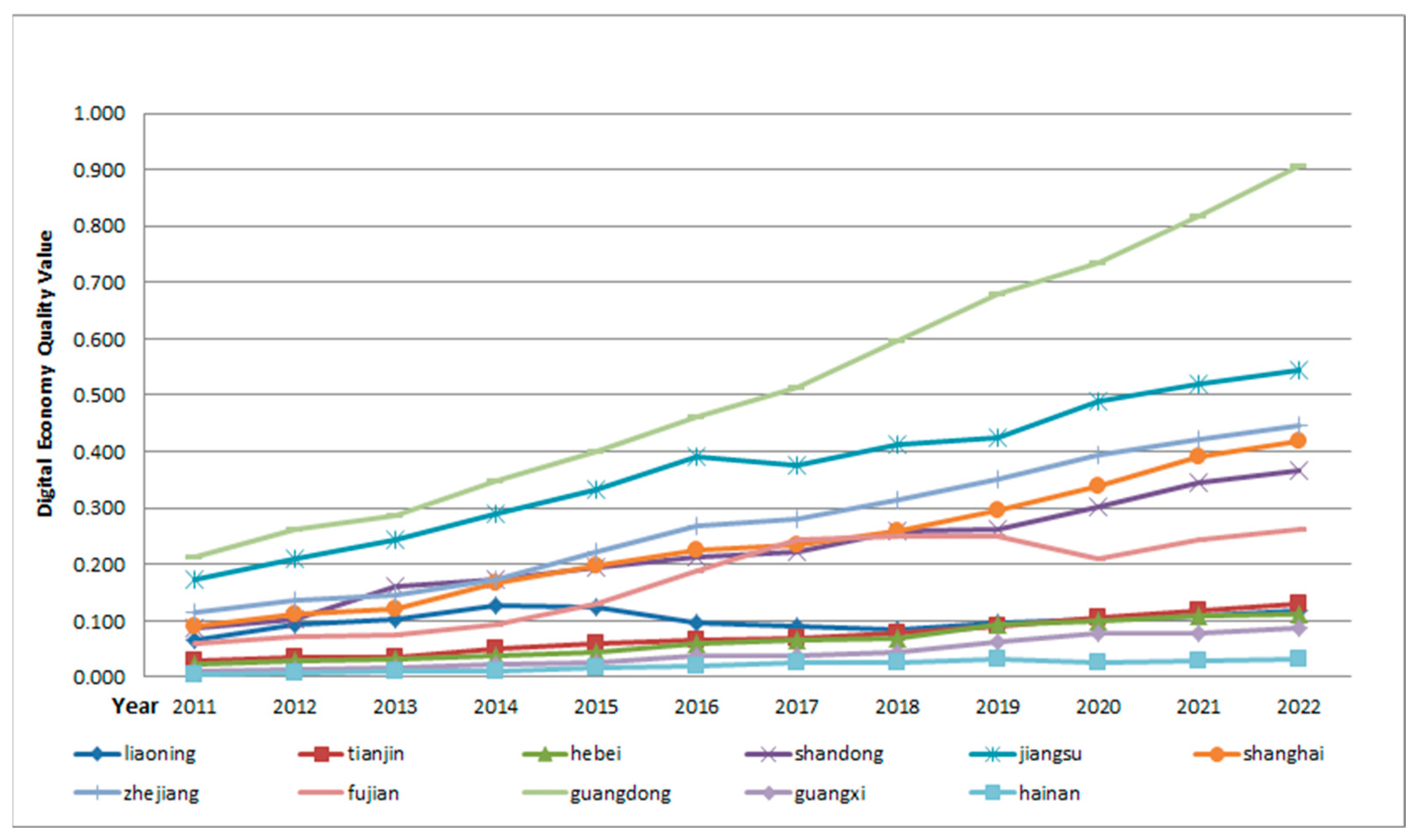 Fishes 09 00266 g001