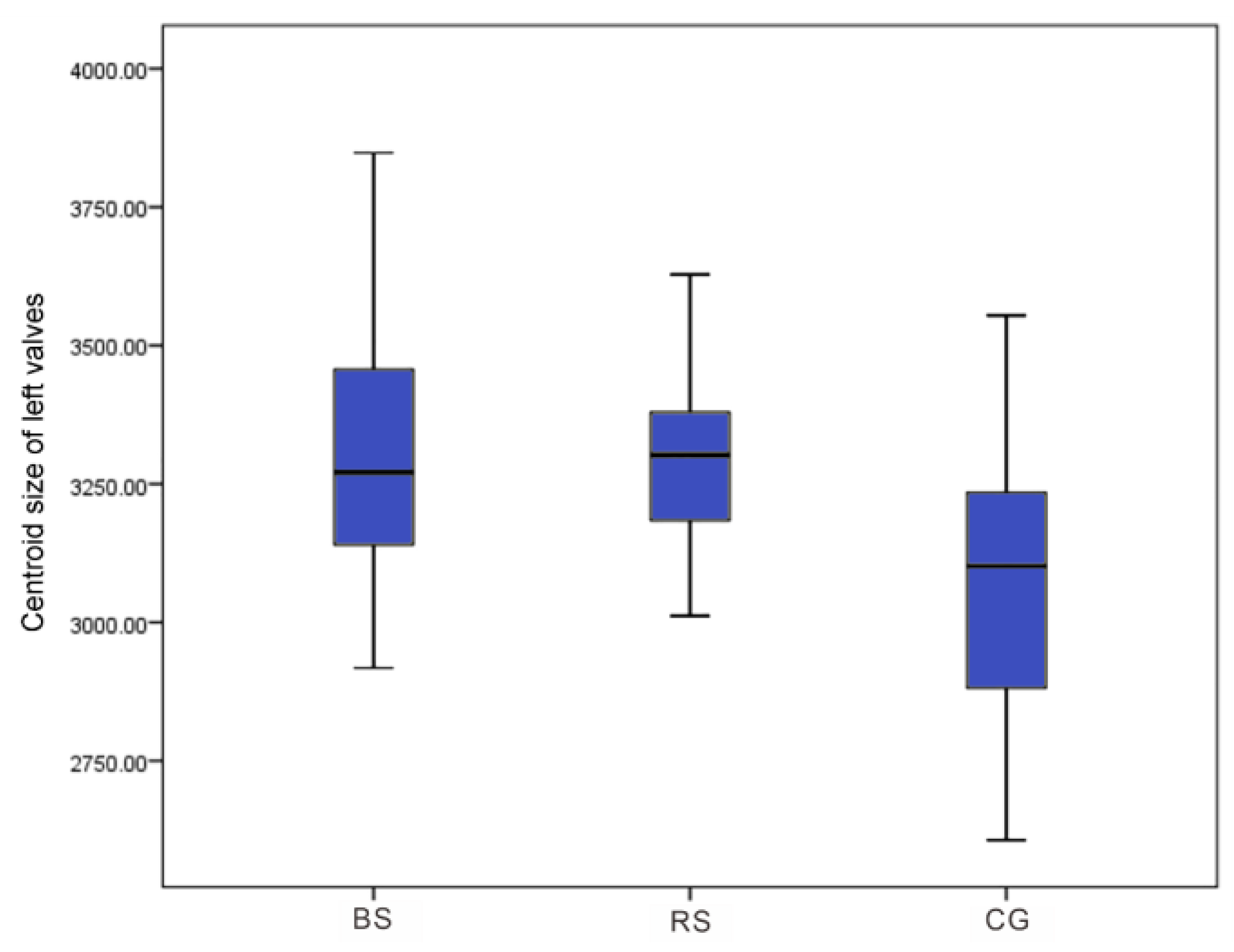 Fishes 09 00267 g004