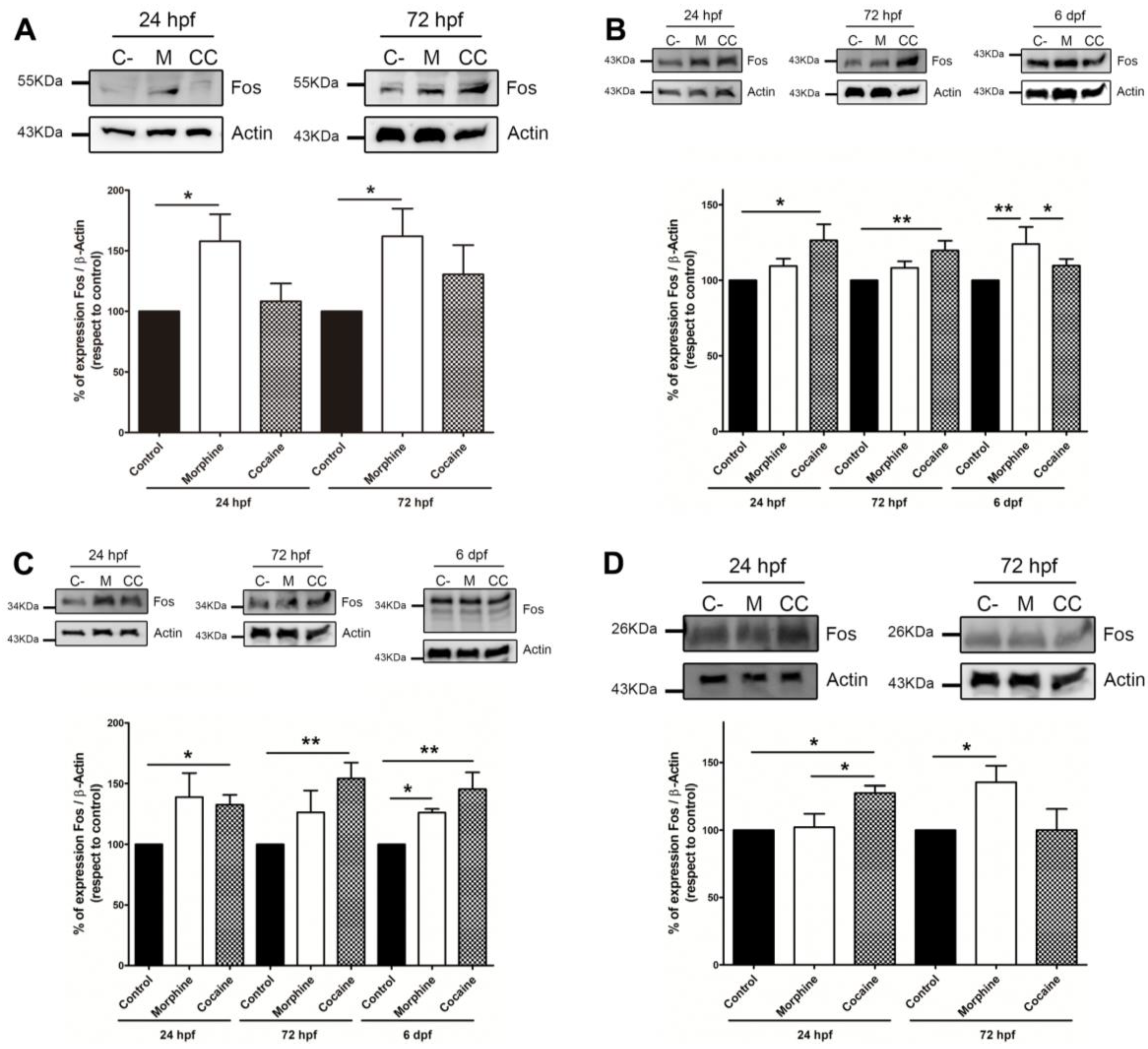 Fishes 09 00268 g001
