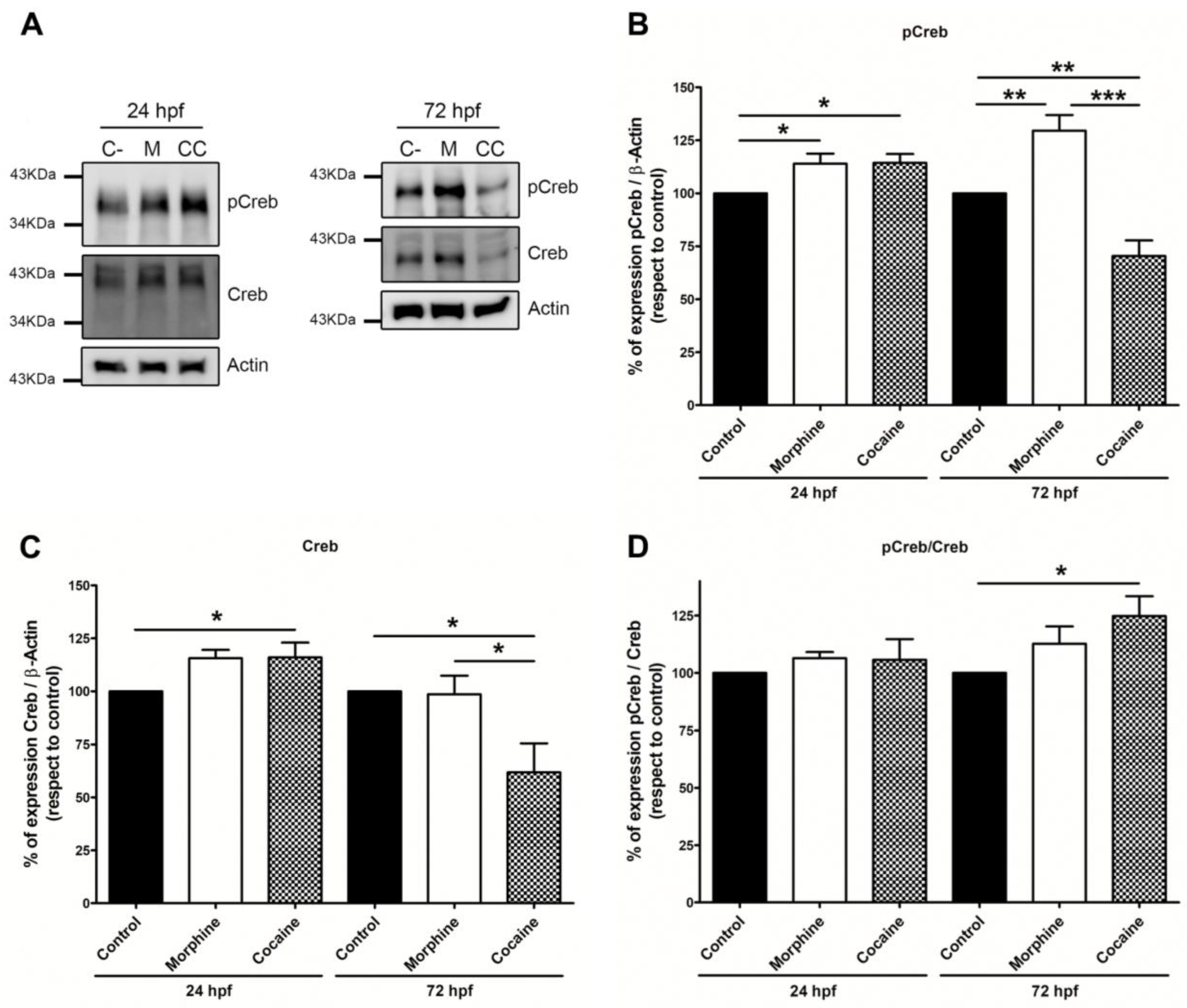 Fishes 09 00268 g002