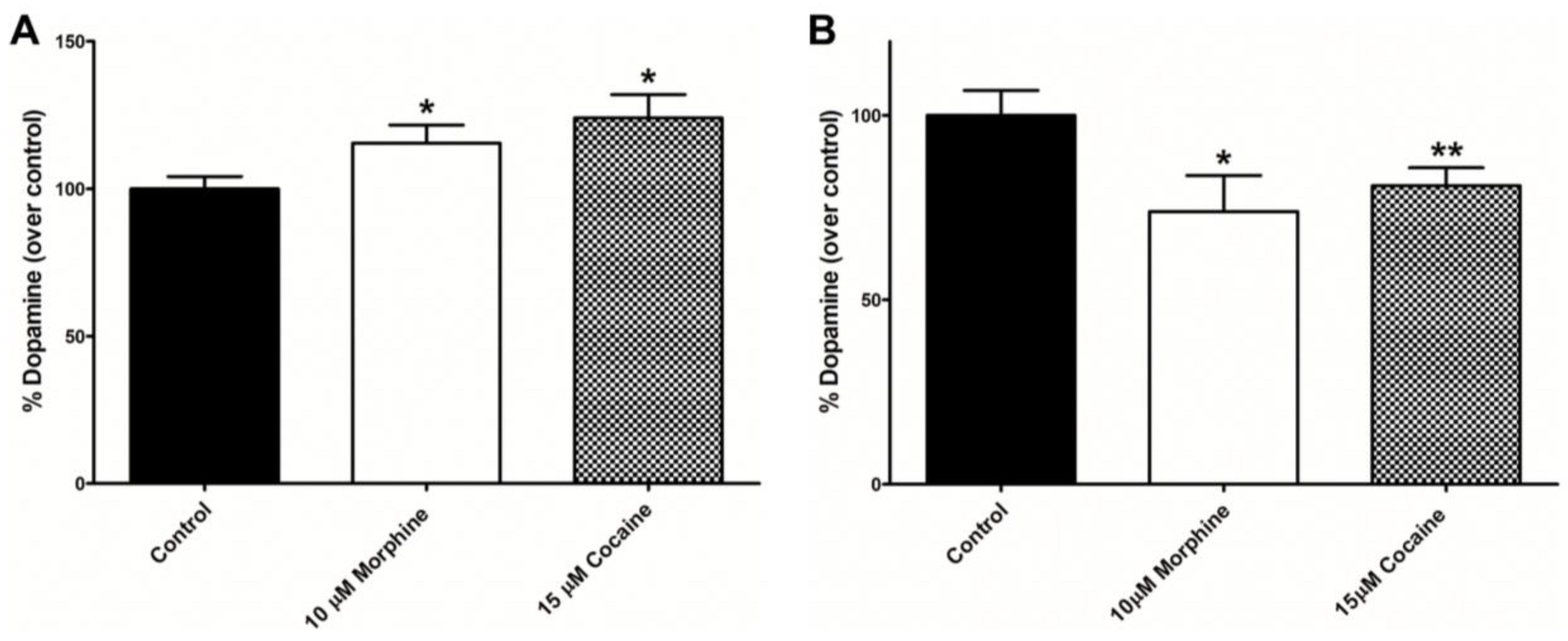 Fishes 09 00268 g003