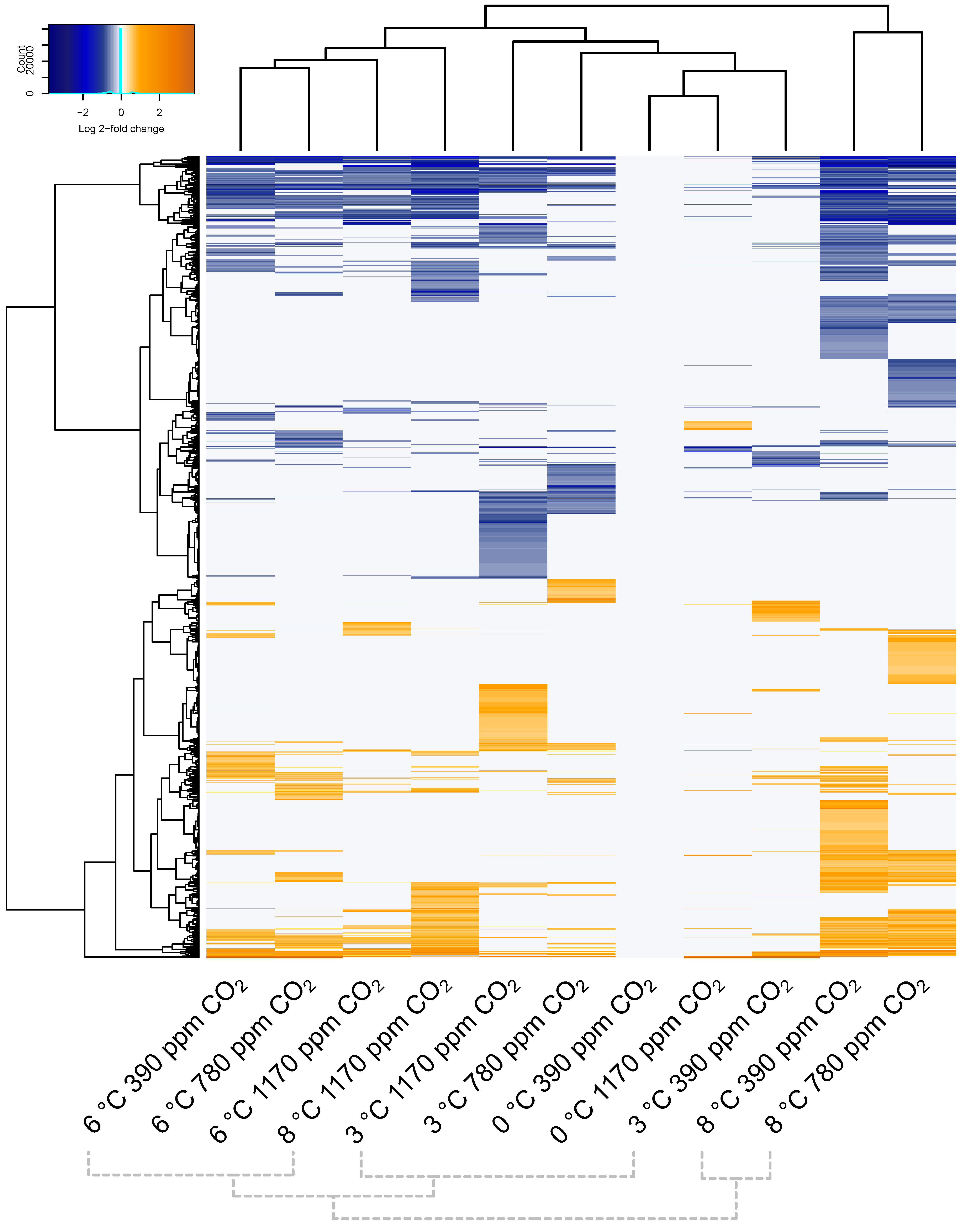 Fishes 09 00271 g005 Fishes 09 00271 g005