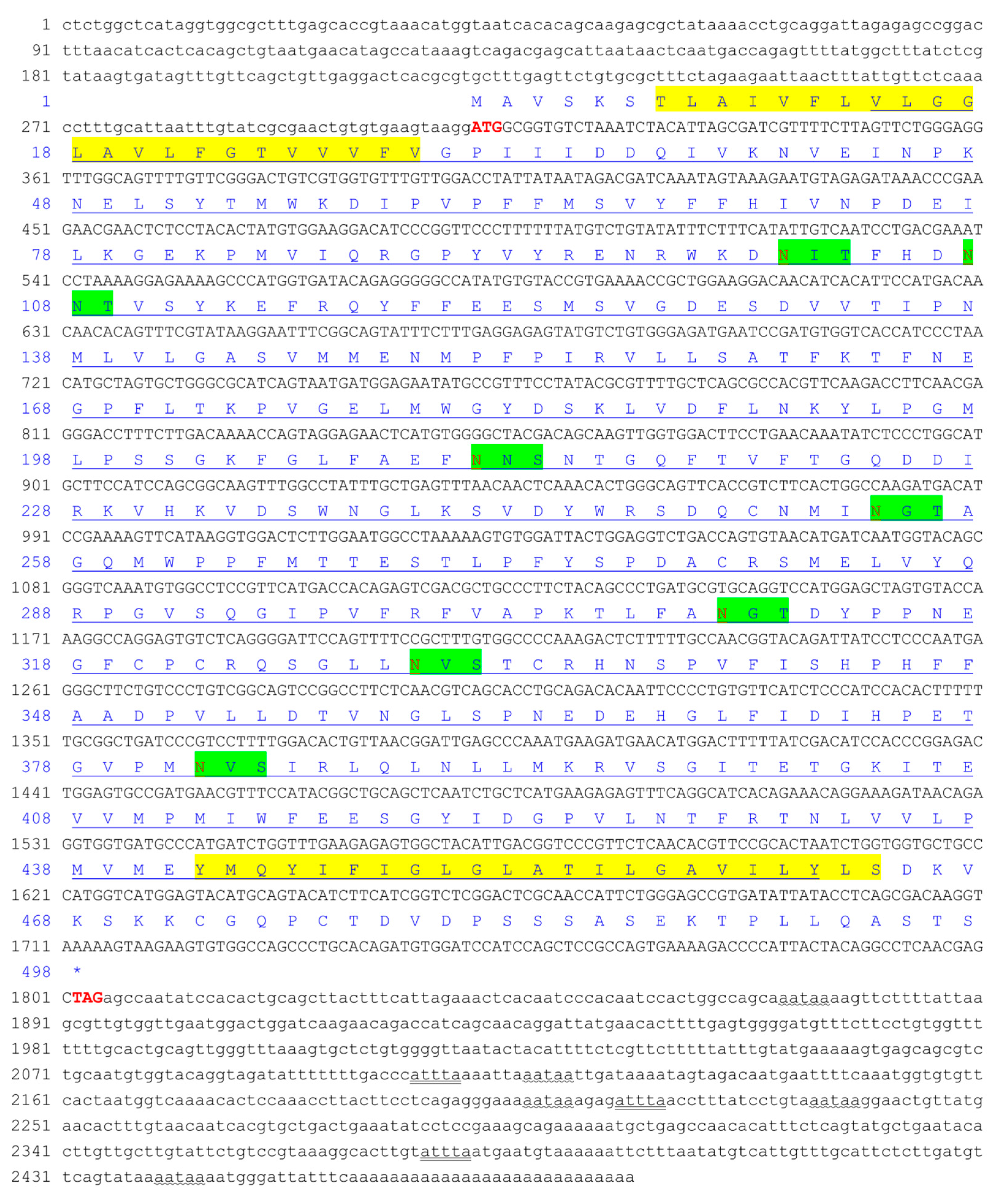 Fishes 09 00276 g001