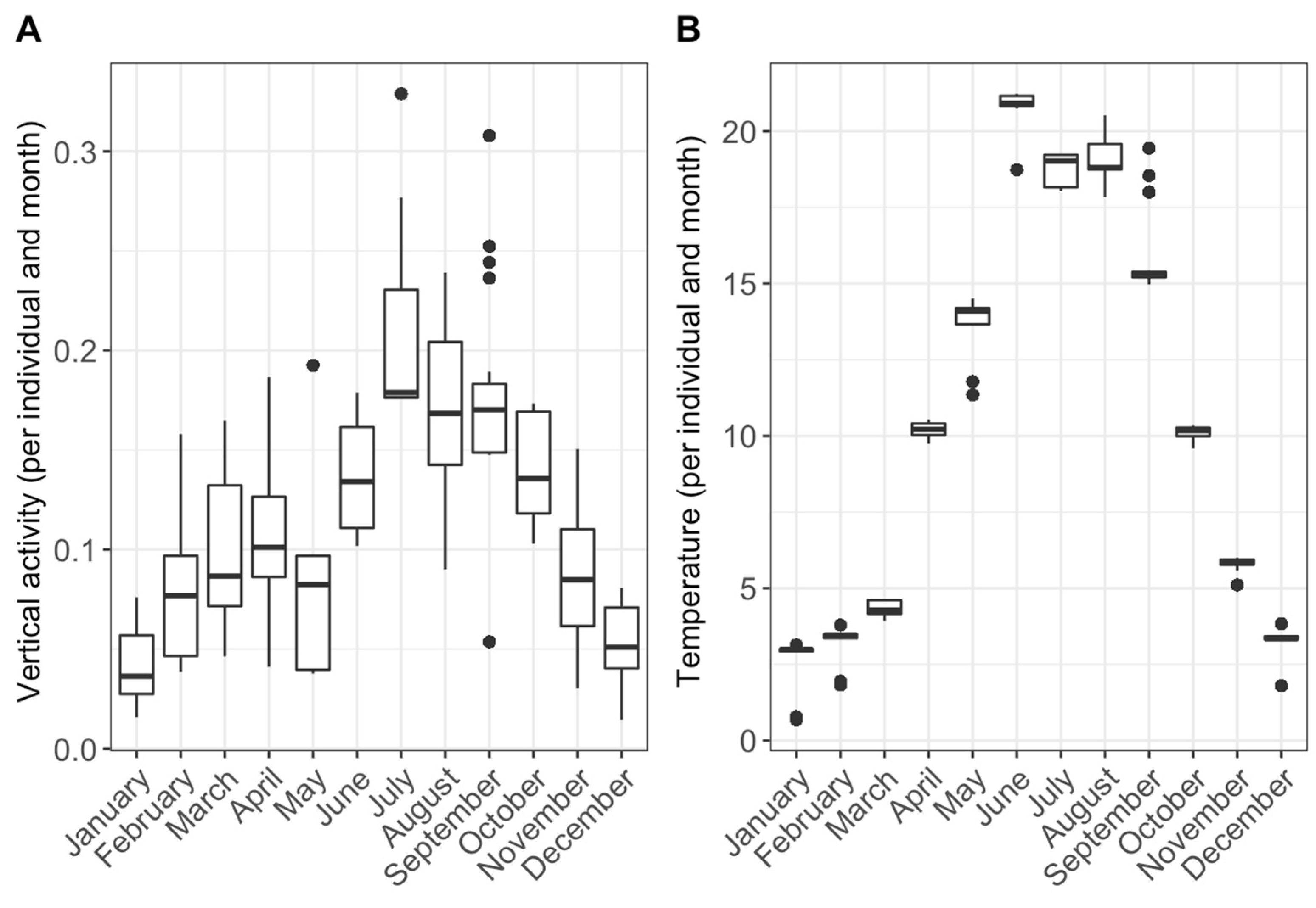 Fishes 09 00280 g001