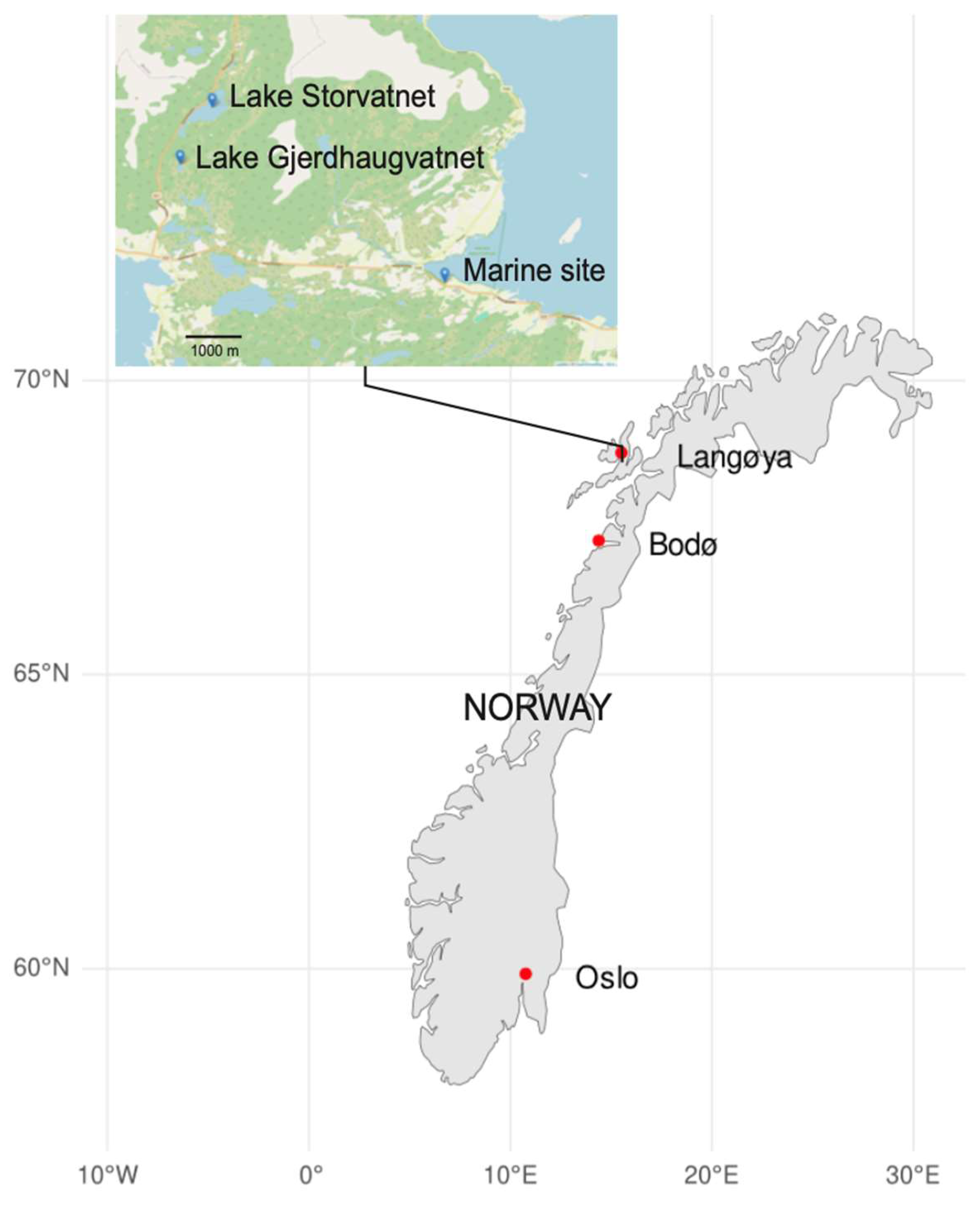 Fishes 09 00285 g001