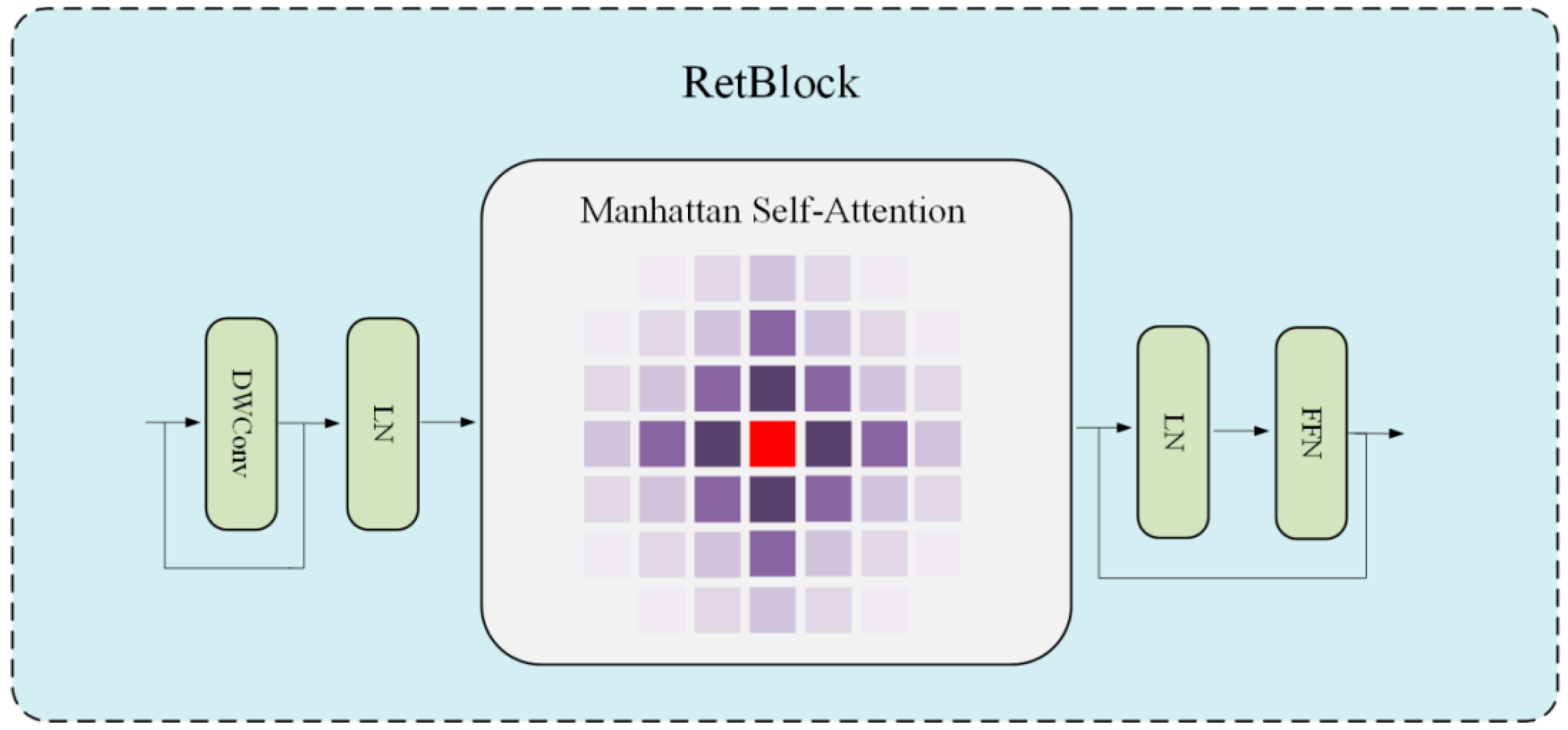 Fishes 09 00294 g002