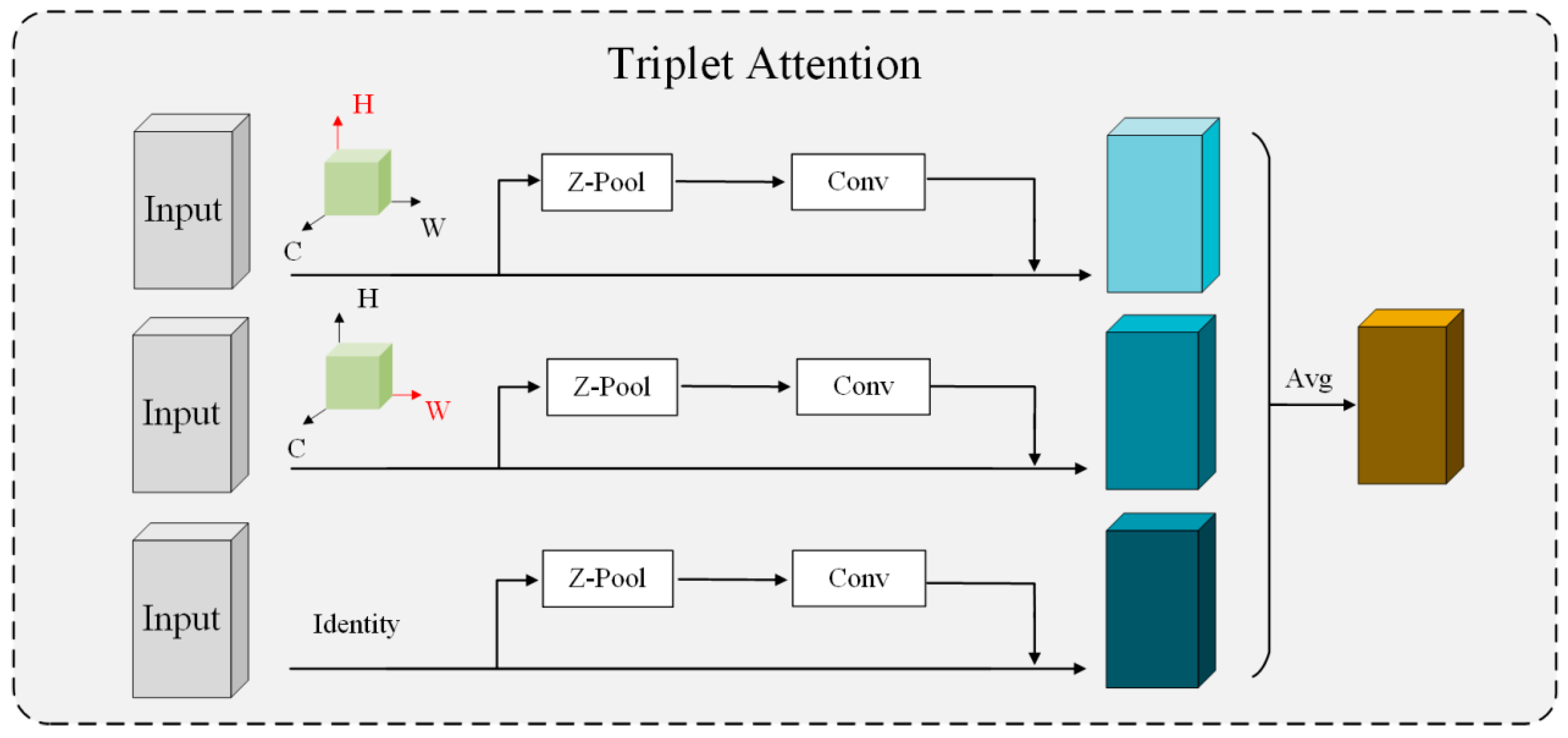 Fishes 09 00294 g003