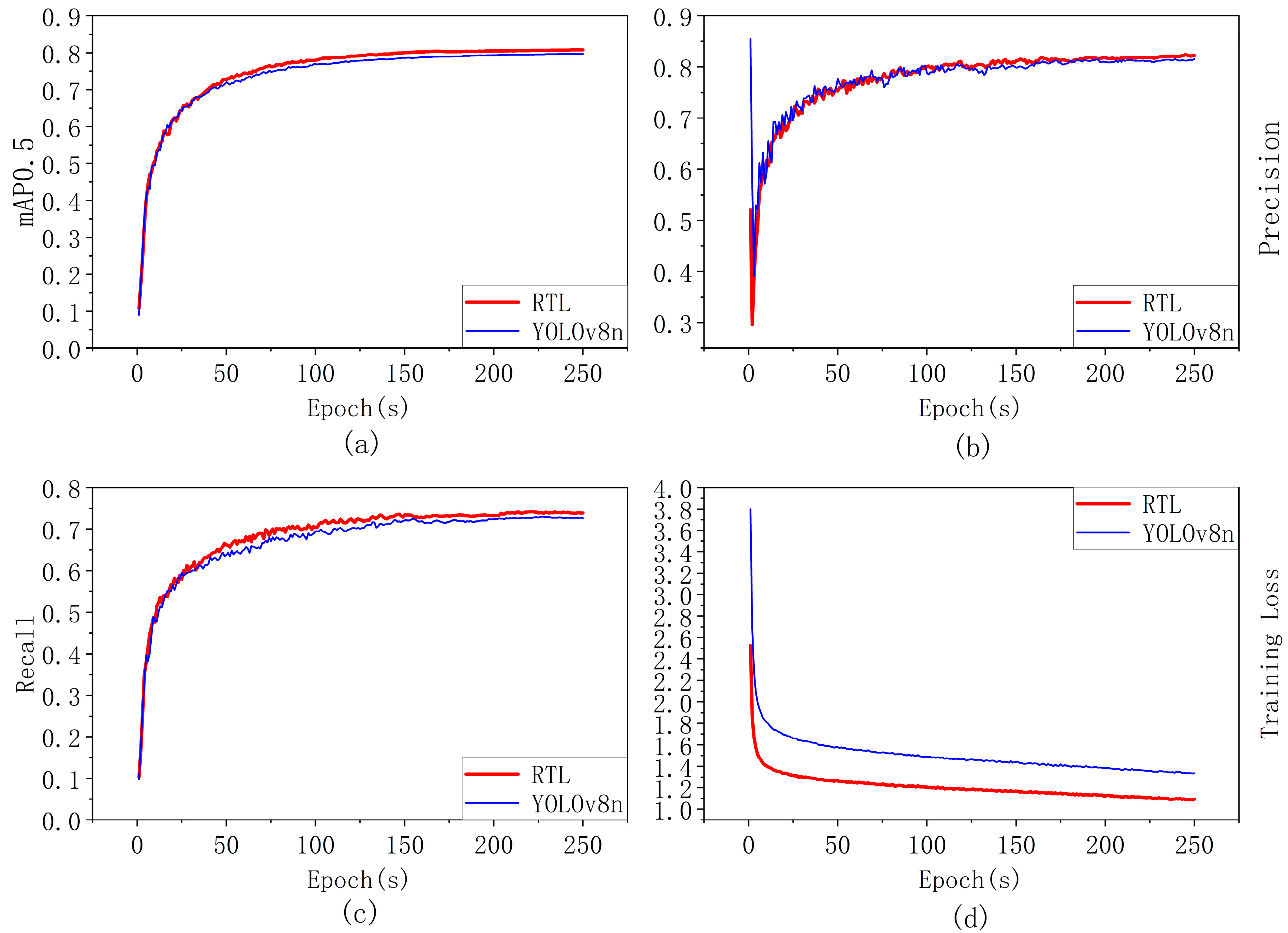 Fishes 09 00294 g005