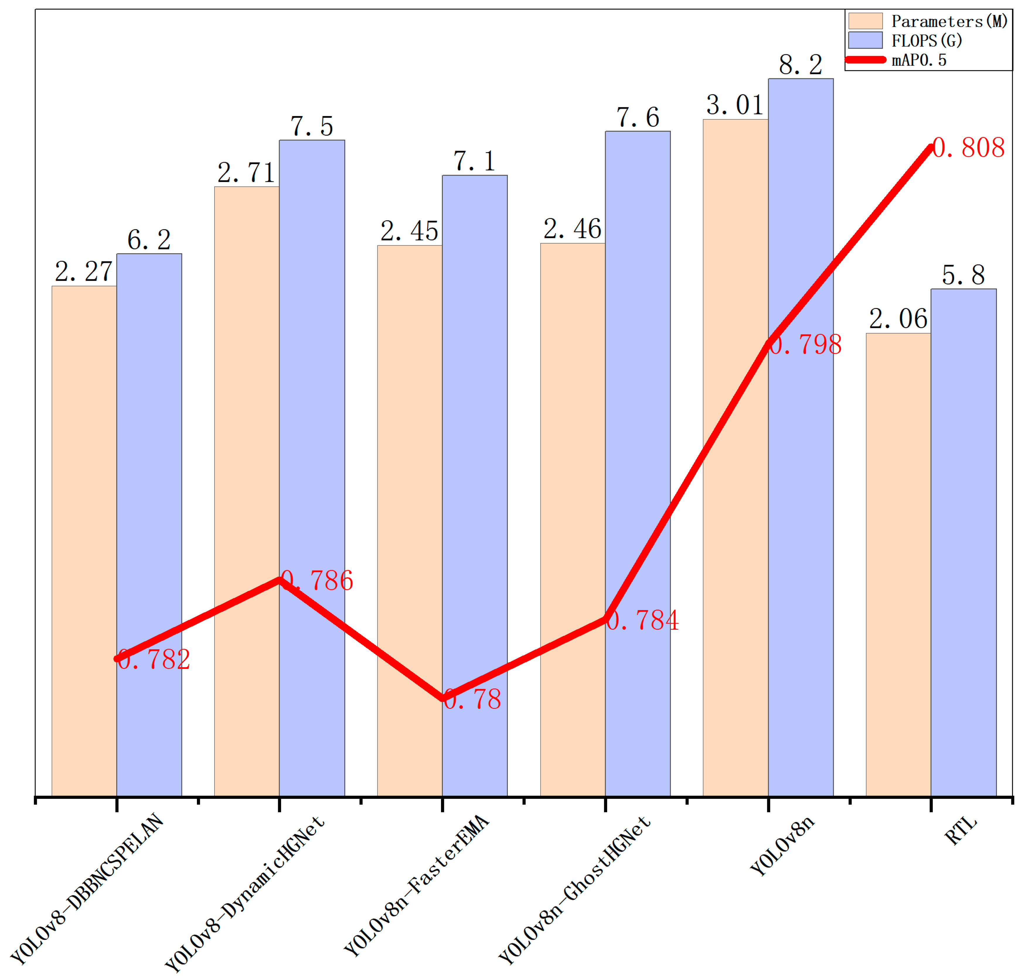 Fishes 09 00294 g010
