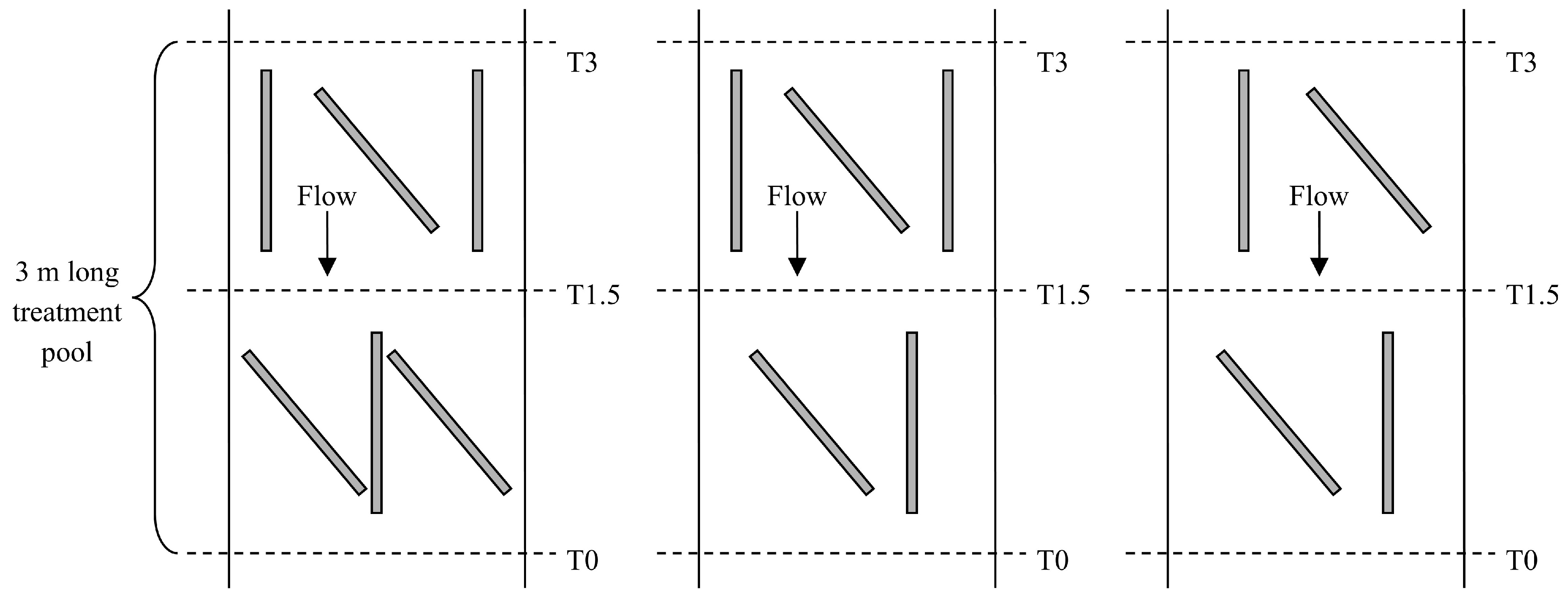 Fishes 09 00296 g003