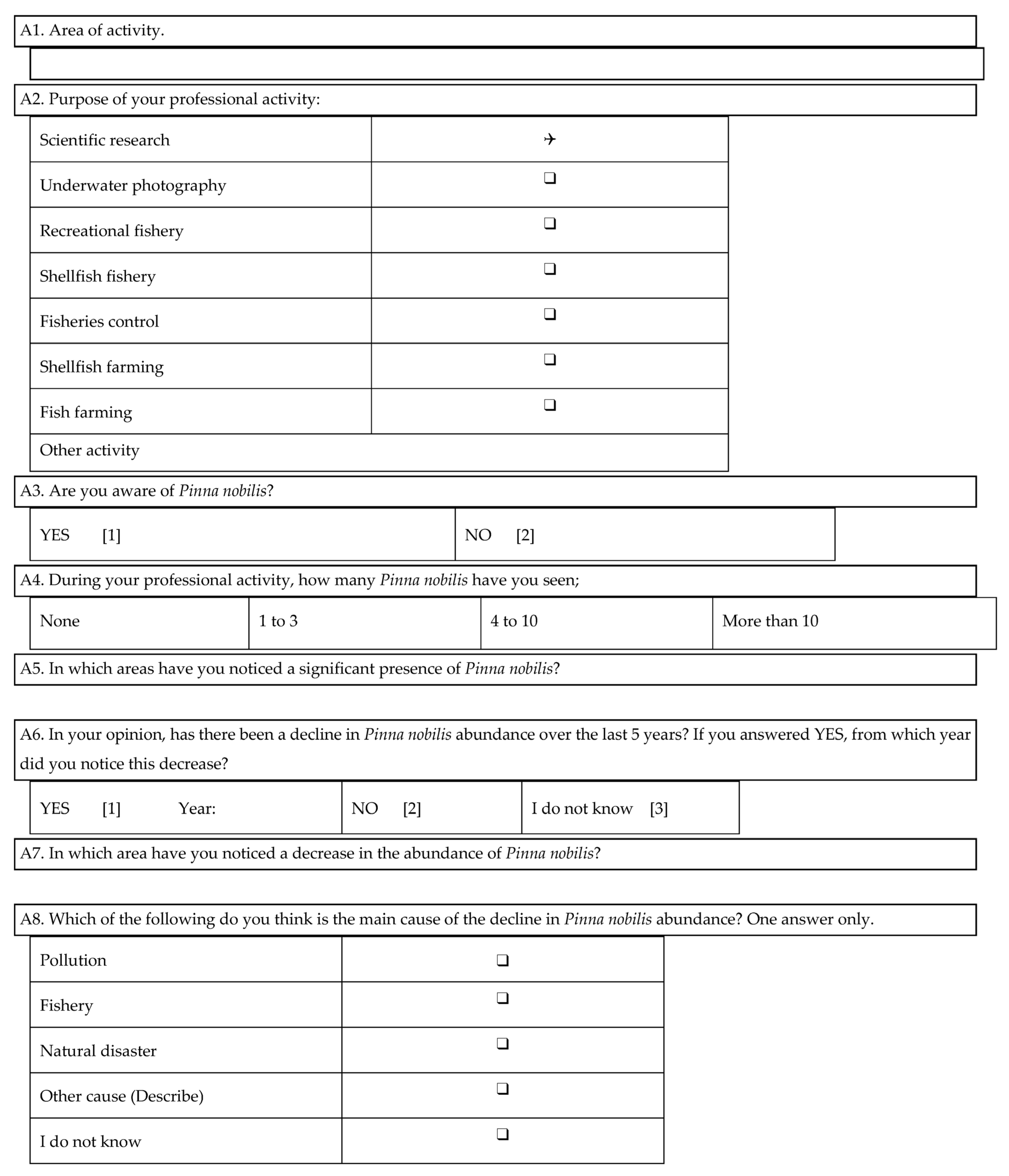 Fishes 09 00297 i001