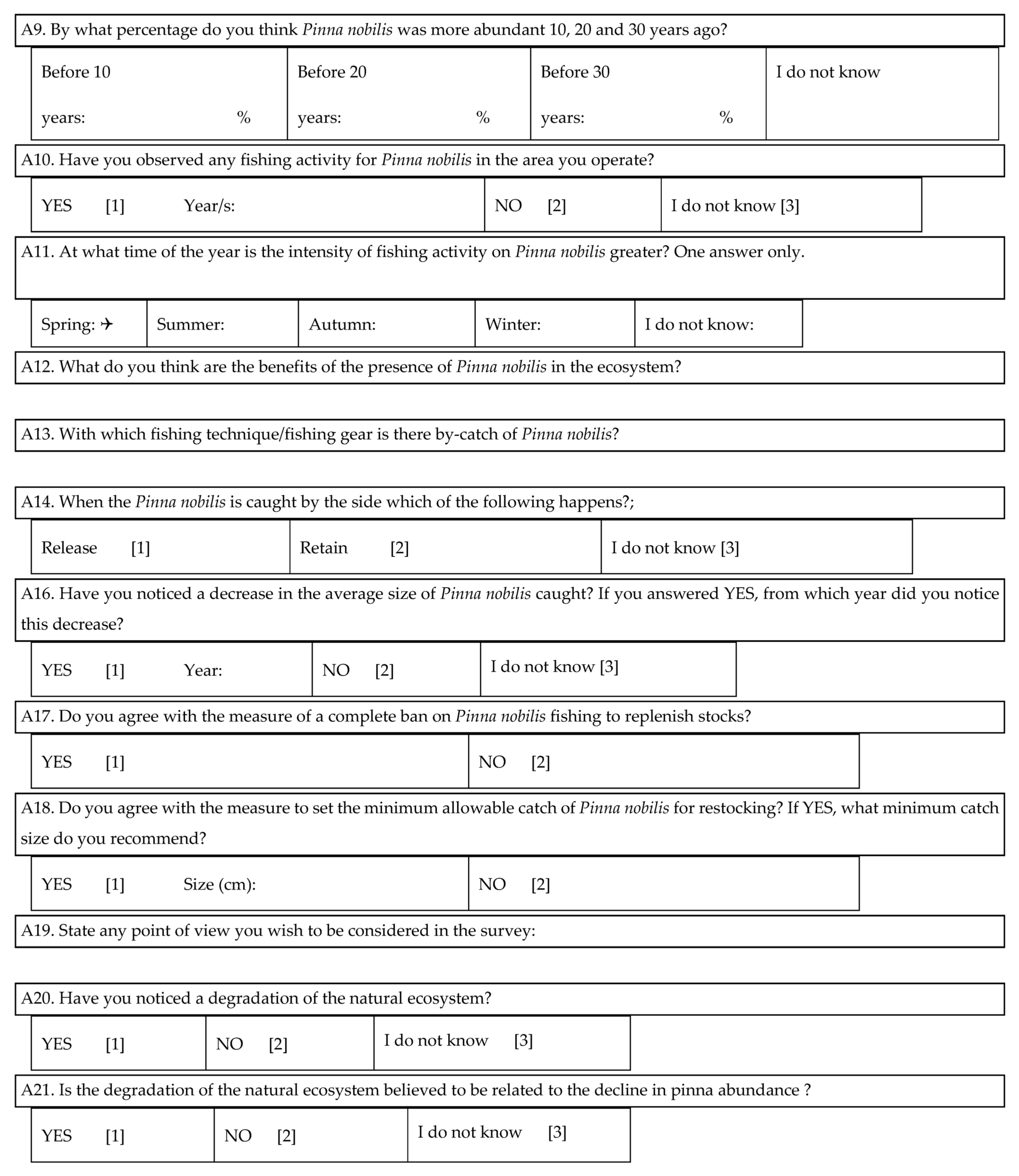 Fishes 09 00297 i002