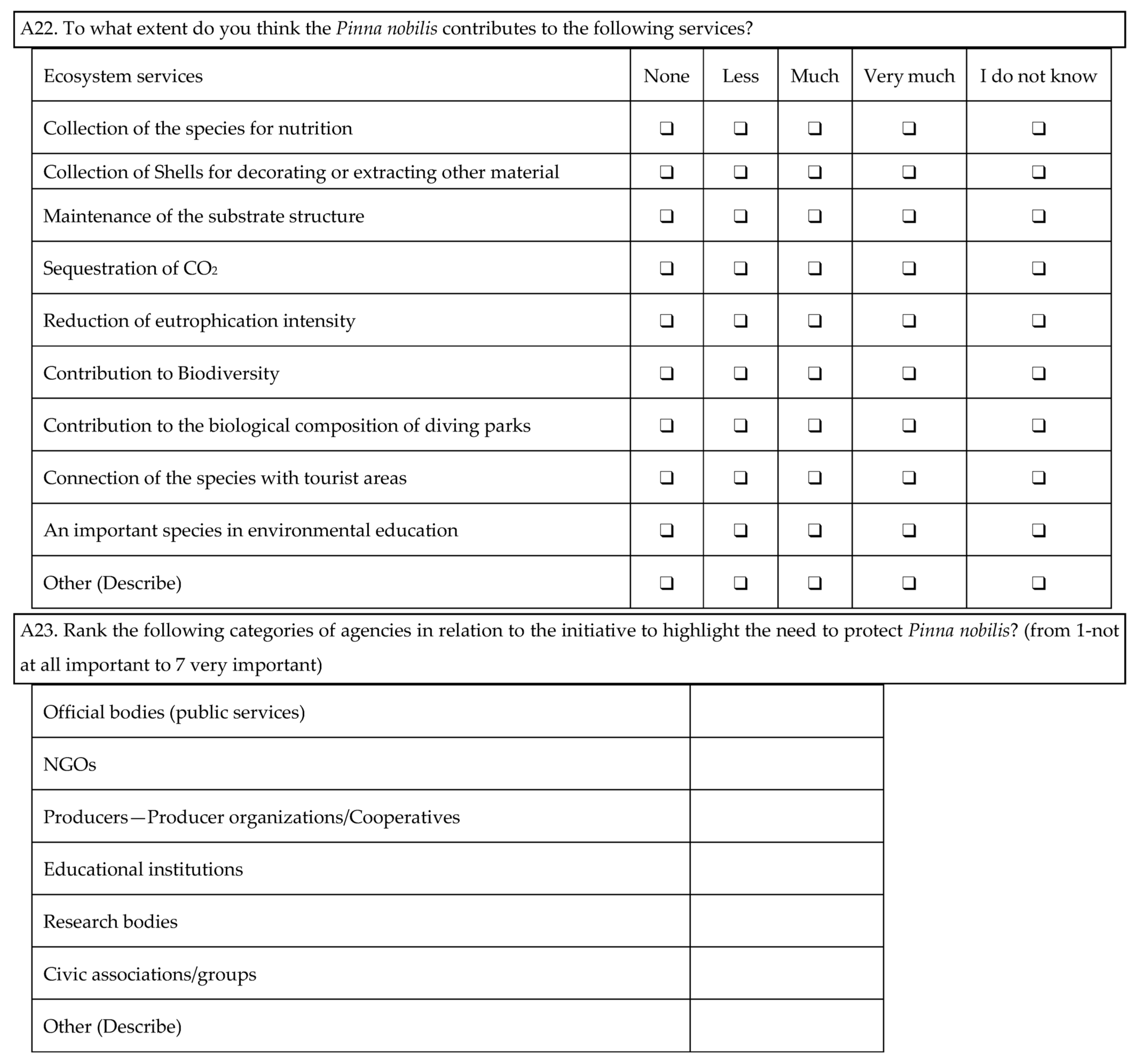 Fishes 09 00297 i003