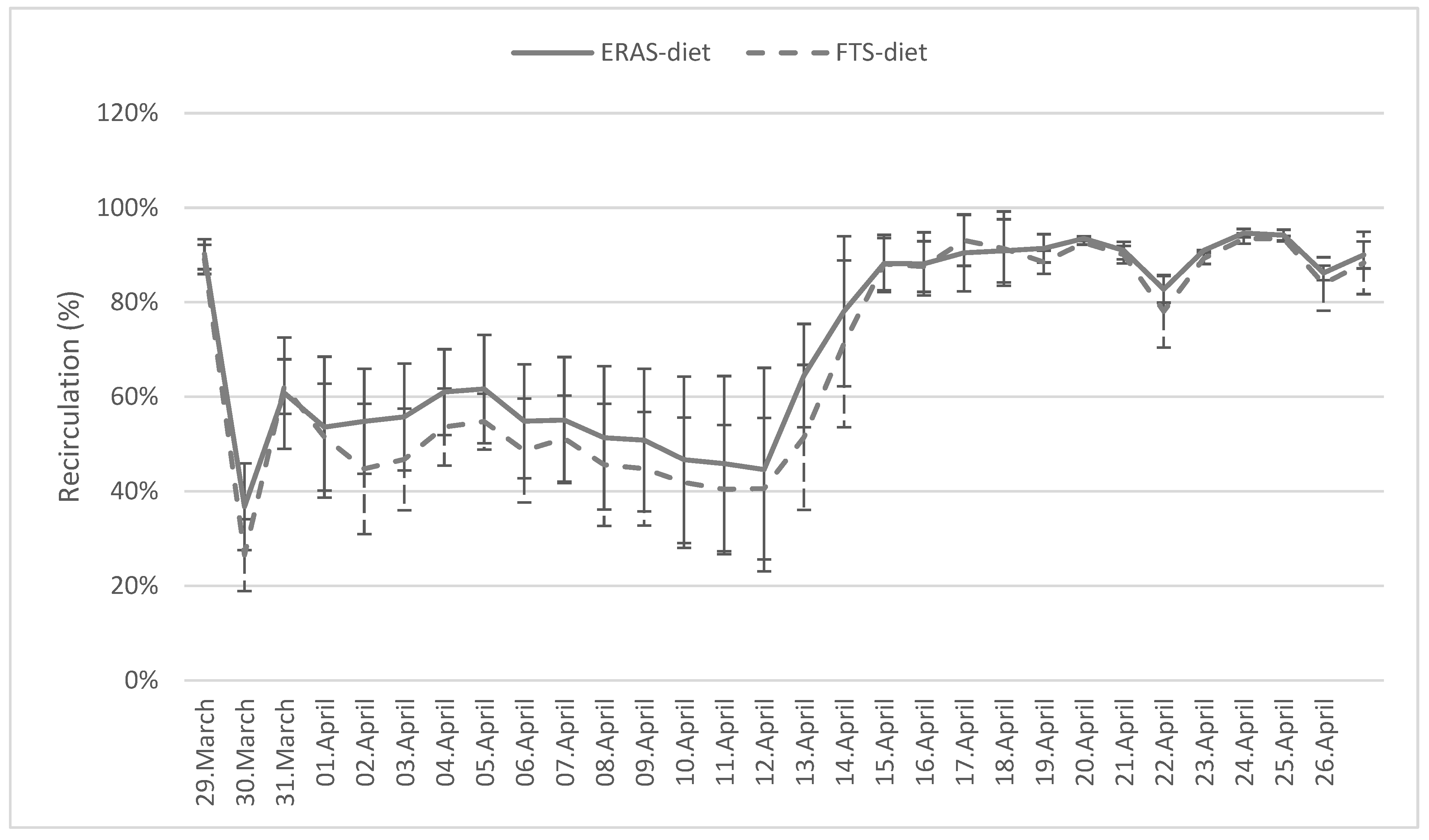 Fishes 09 00300 g003