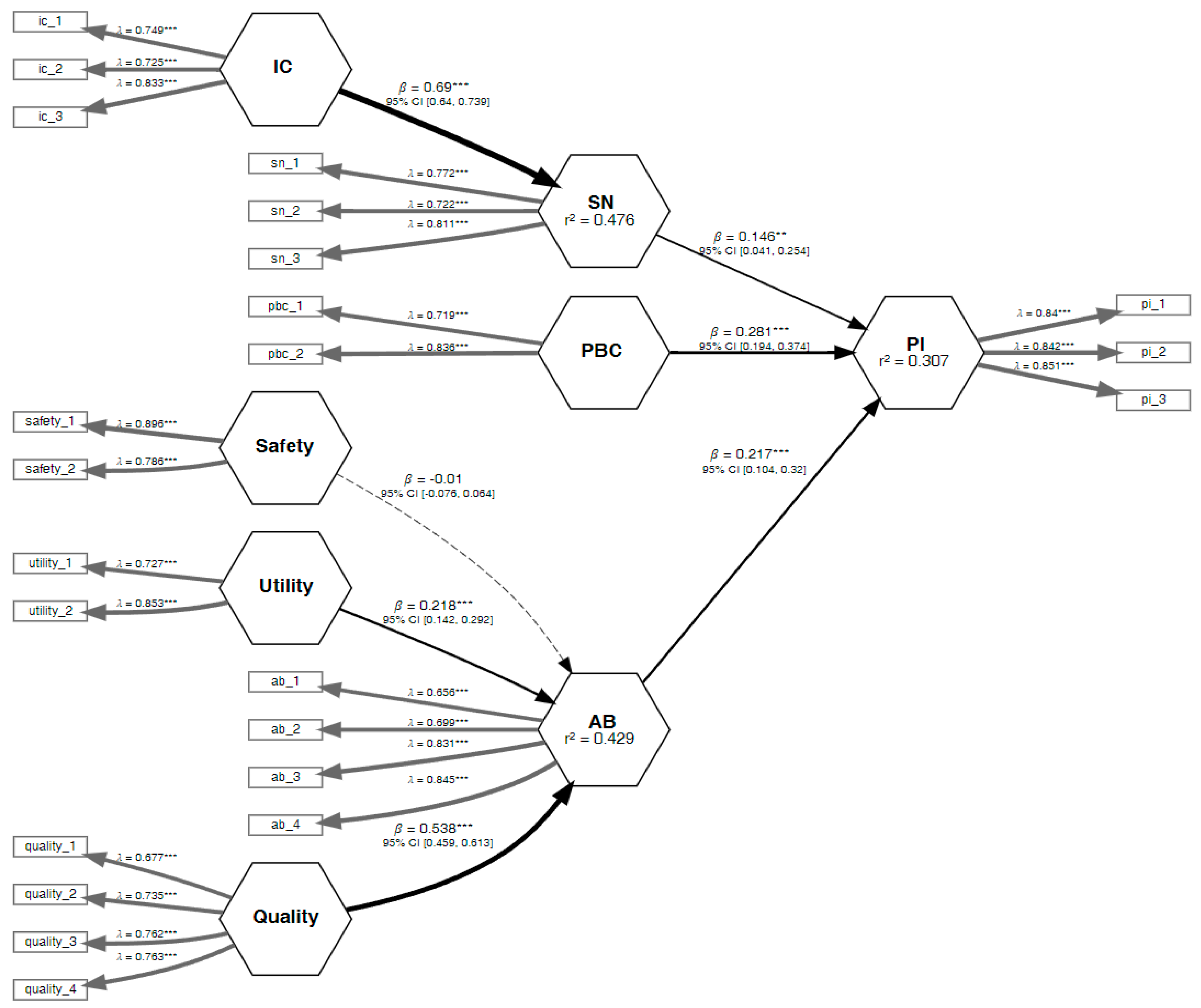 Fishes 09 00301 g005