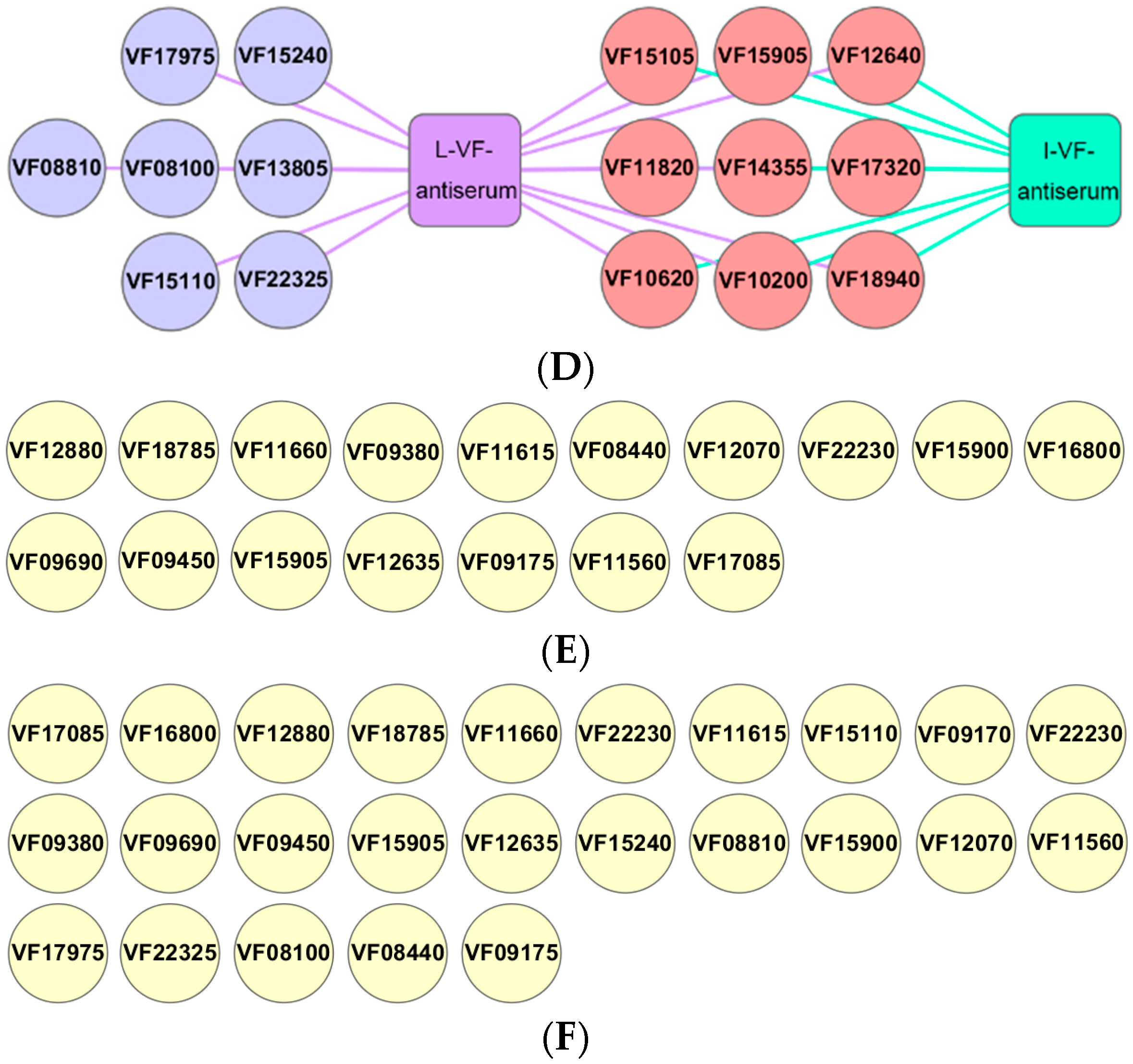 Fishes 09 00302 g008b