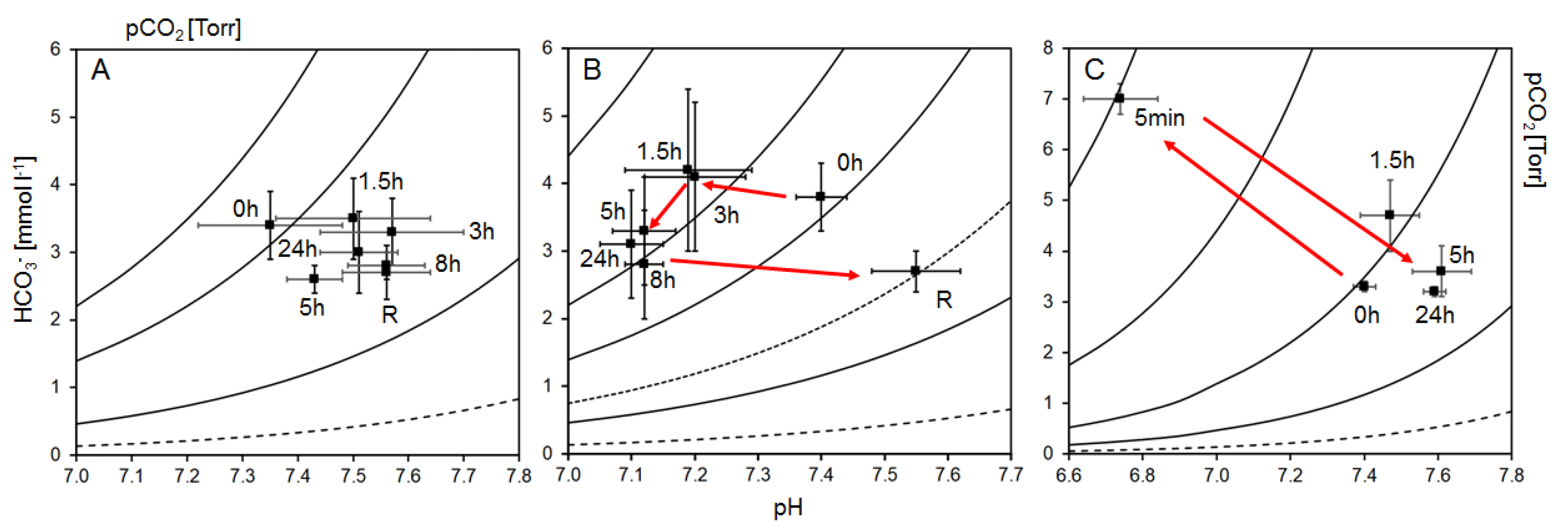 Fishes 09 00313 g002