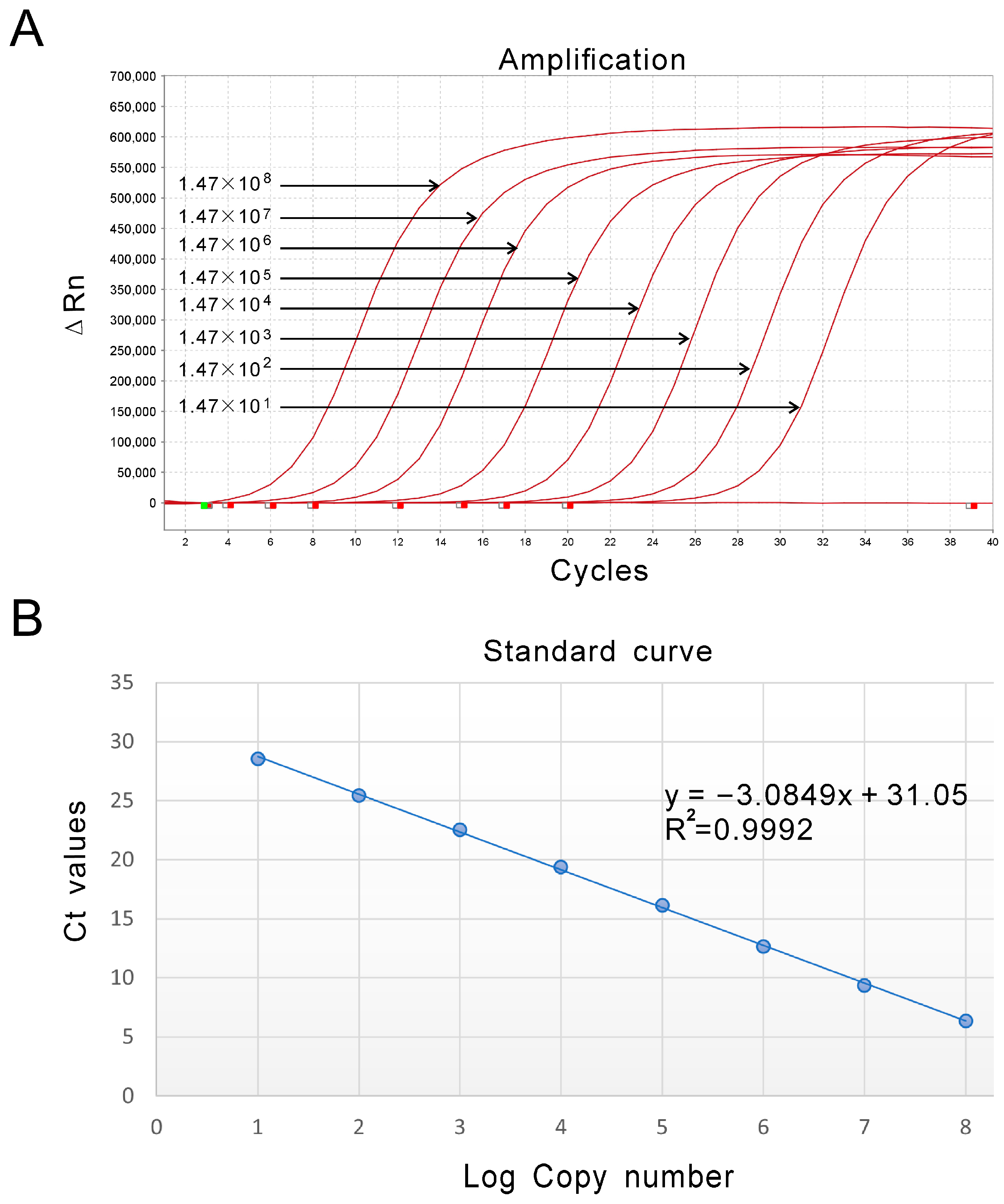 Fishes 09 00314 g003