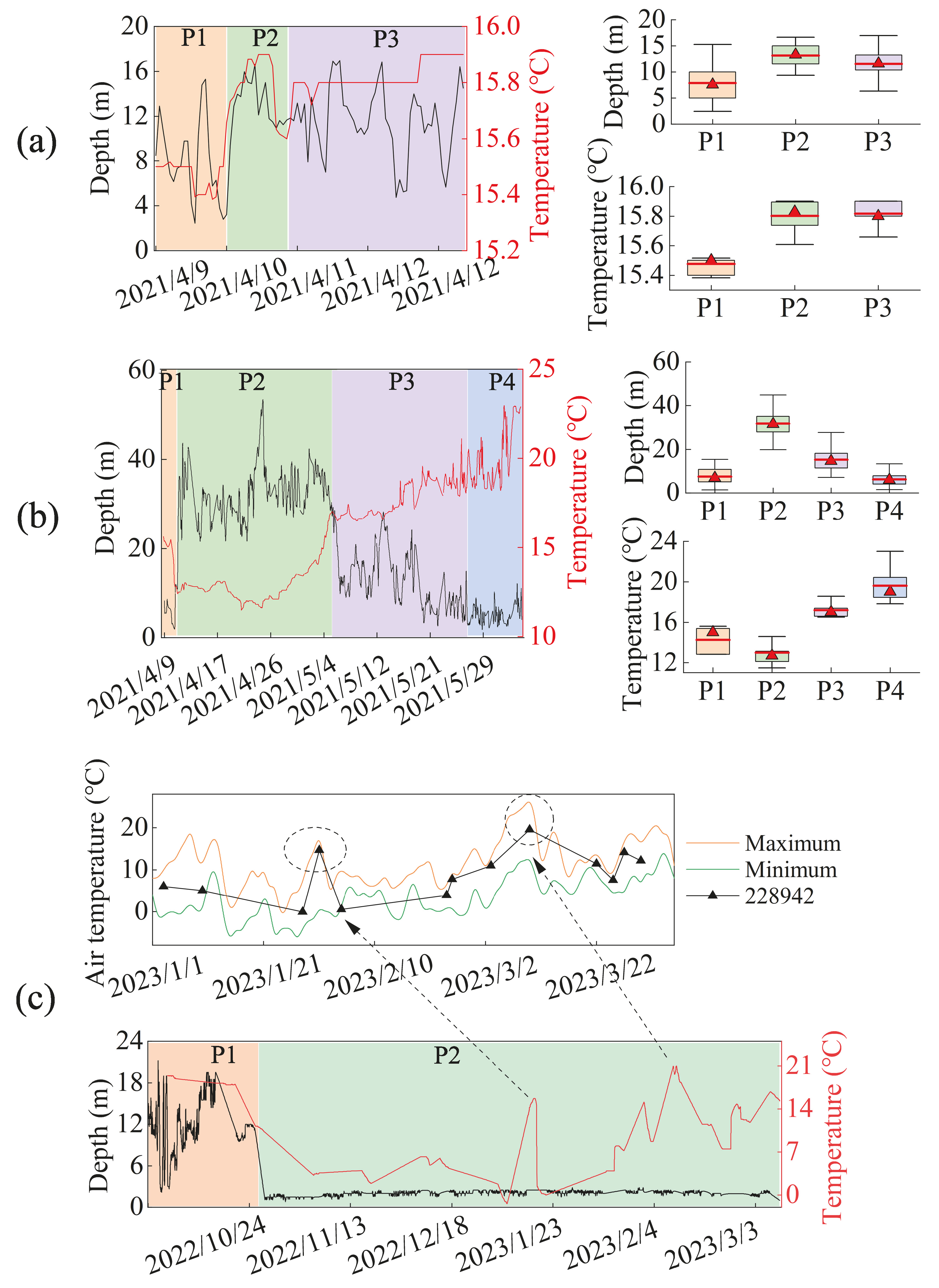 Fishes 09 00321 g004