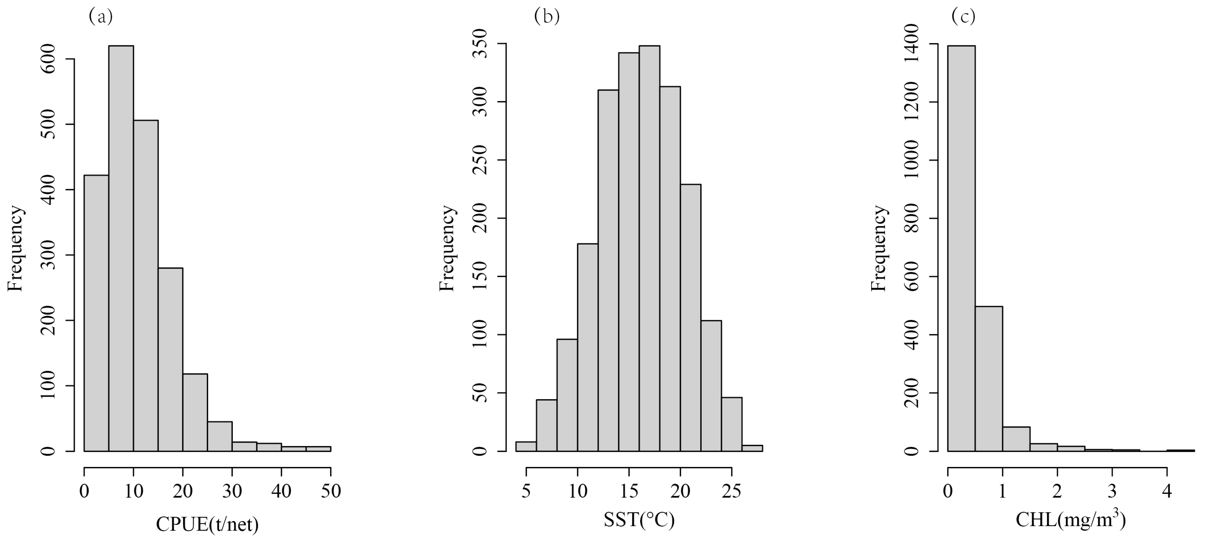 Fishes 09 00323 g002