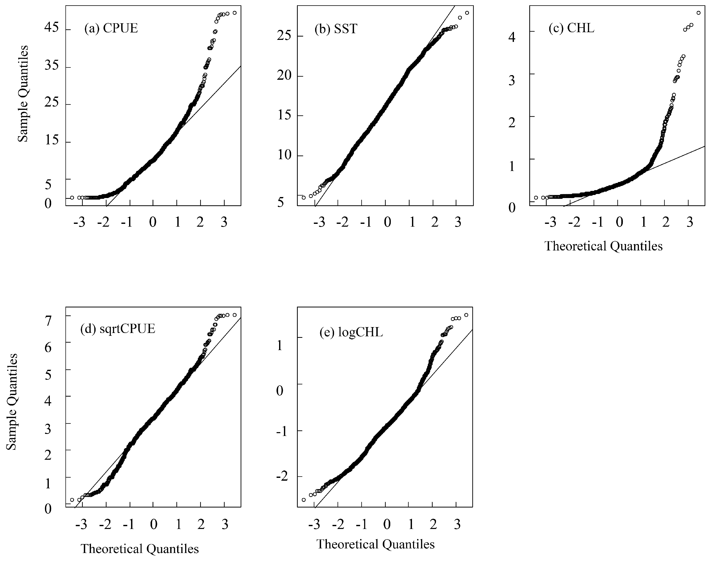 Fishes 09 00323 g003