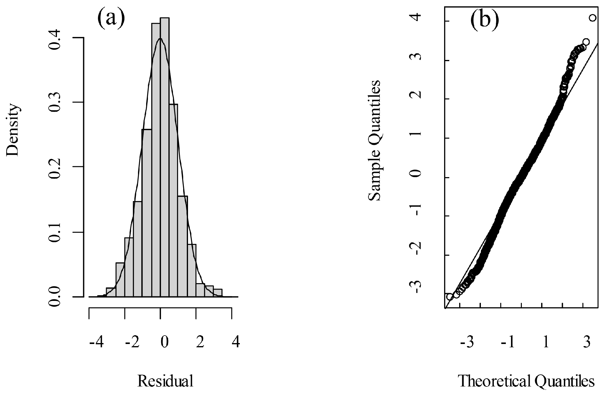Fishes 09 00323 g007