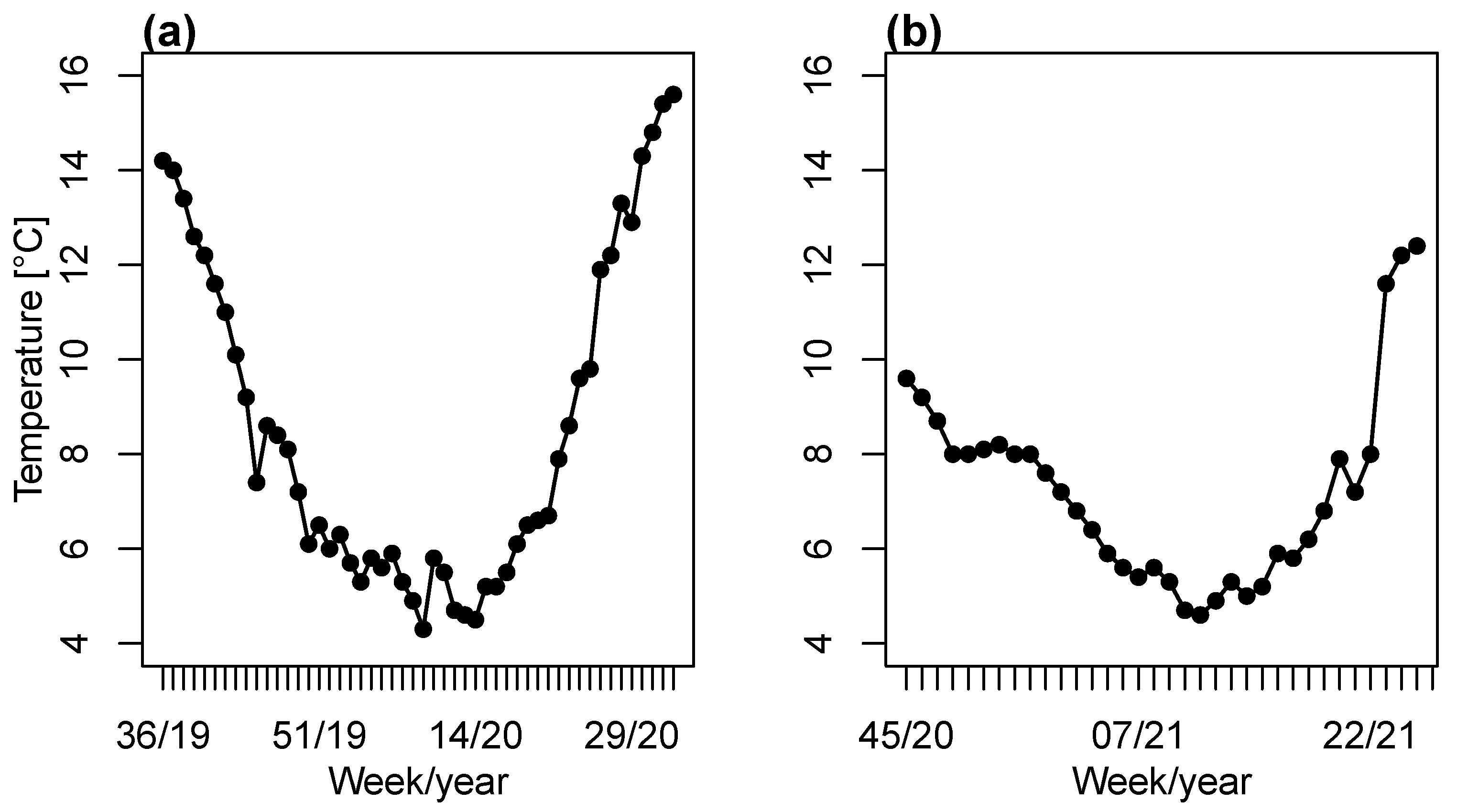 Fishes 09 00336 g002