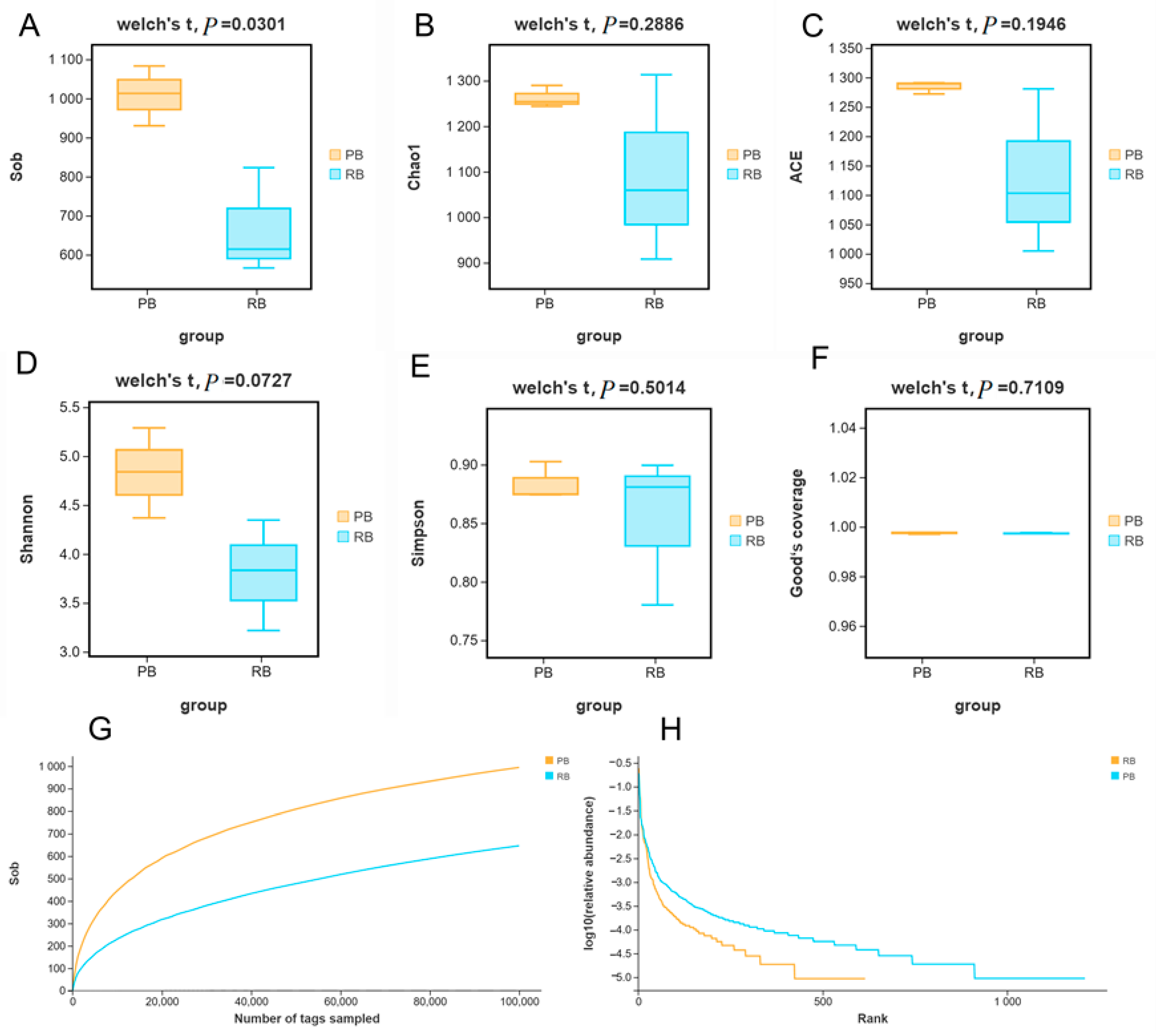 Fishes 09 00345 g002